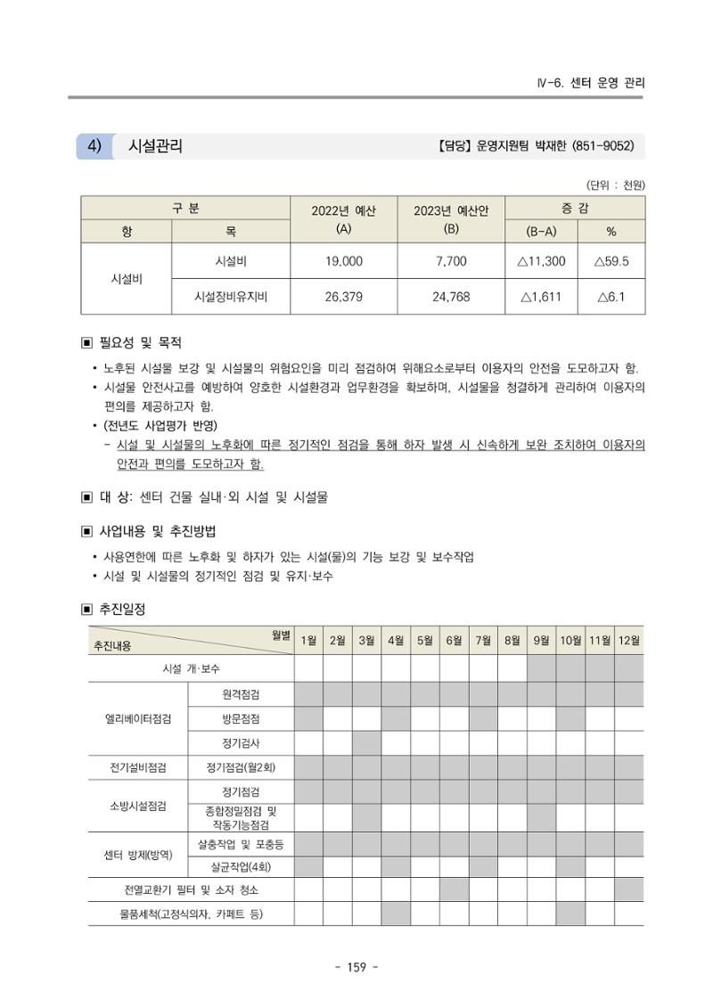 2023 부산광역시육아종합지원센터 변경사업계획서 161페이지
