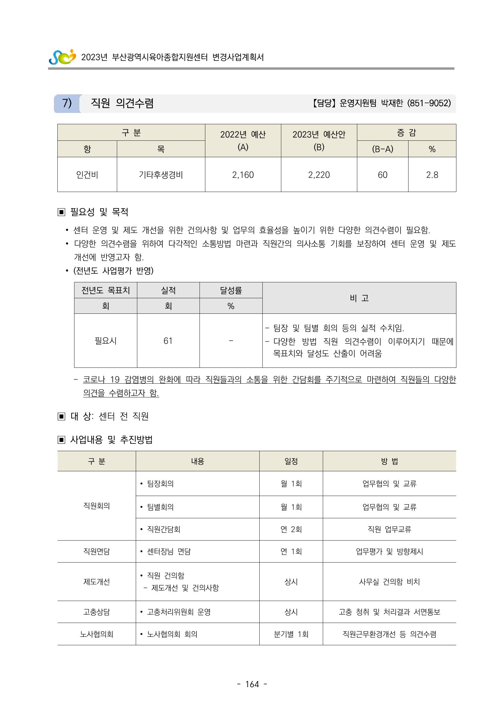 2023 부산광역시육아종합지원센터 변경사업계획서 166페이지