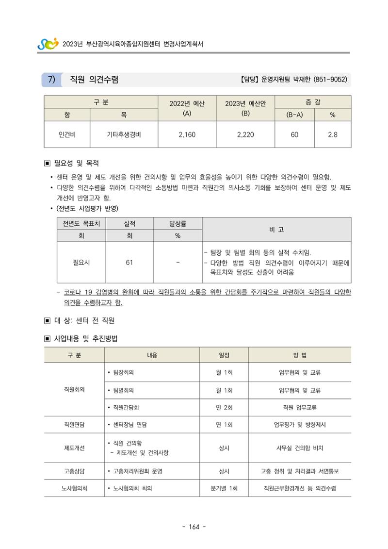 2023 부산광역시육아종합지원센터 변경사업계획서 166페이지