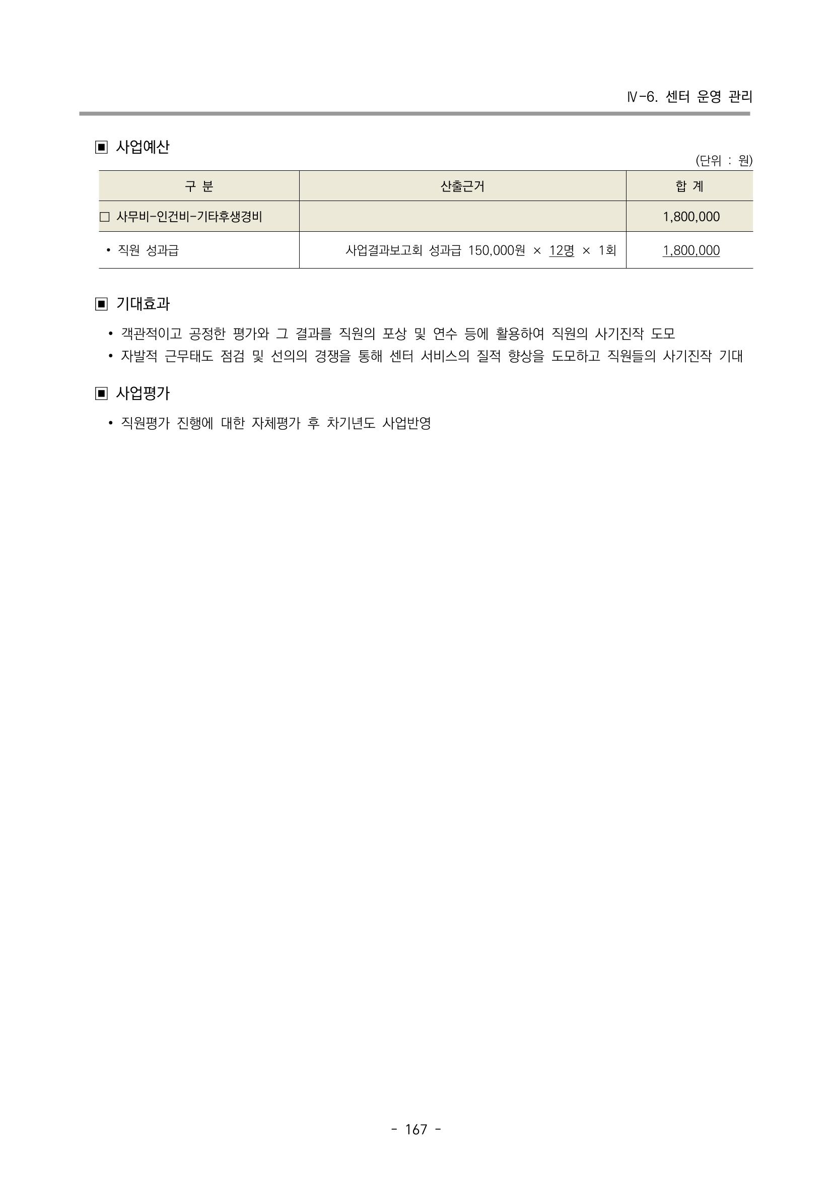 2023 부산광역시육아종합지원센터 변경사업계획서 169페이지