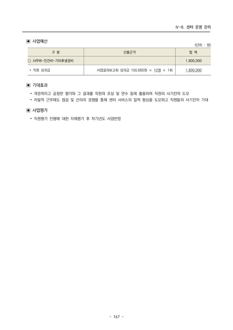 2023 부산광역시육아종합지원센터 변경사업계획서 169페이지