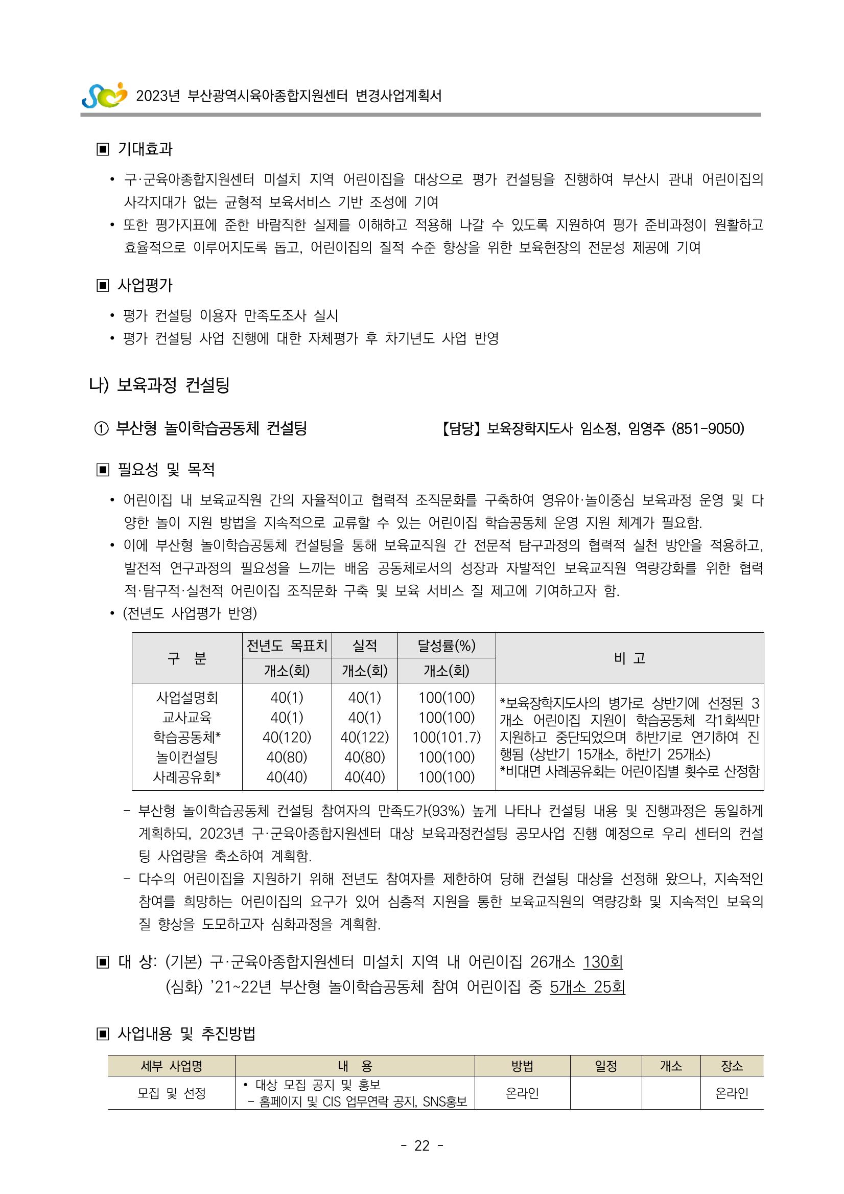 2023 부산광역시육아종합지원센터 변경사업계획서 24페이지