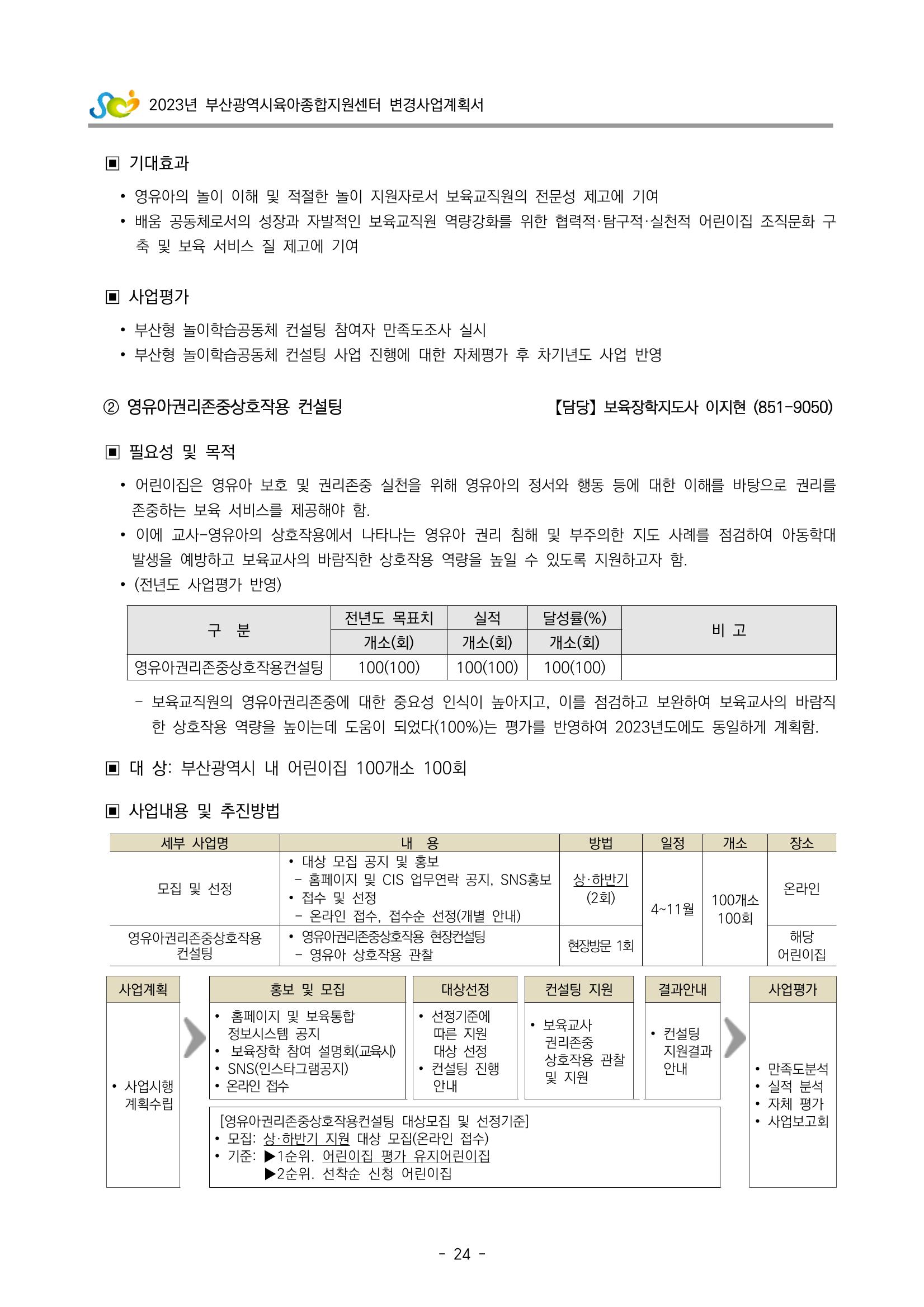 2023 부산광역시육아종합지원센터 변경사업계획서 26페이지