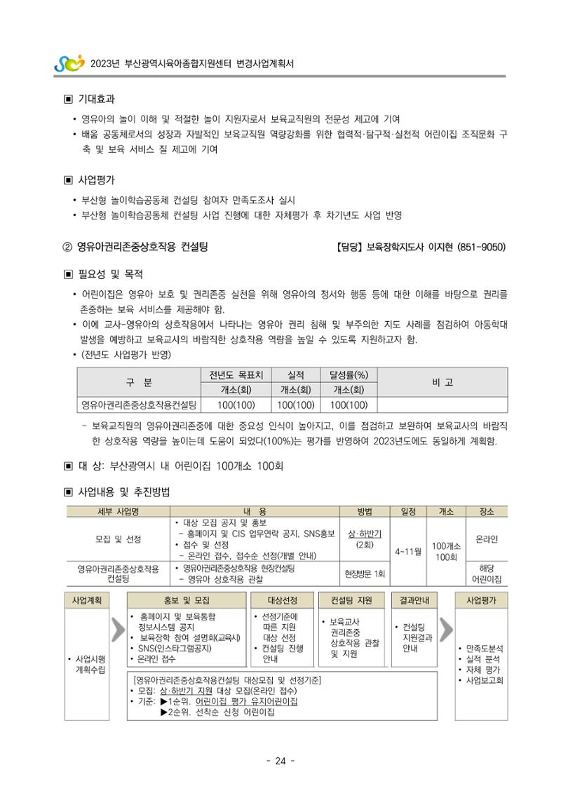 2023 부산광역시육아종합지원센터 변경사업계획서 26페이지