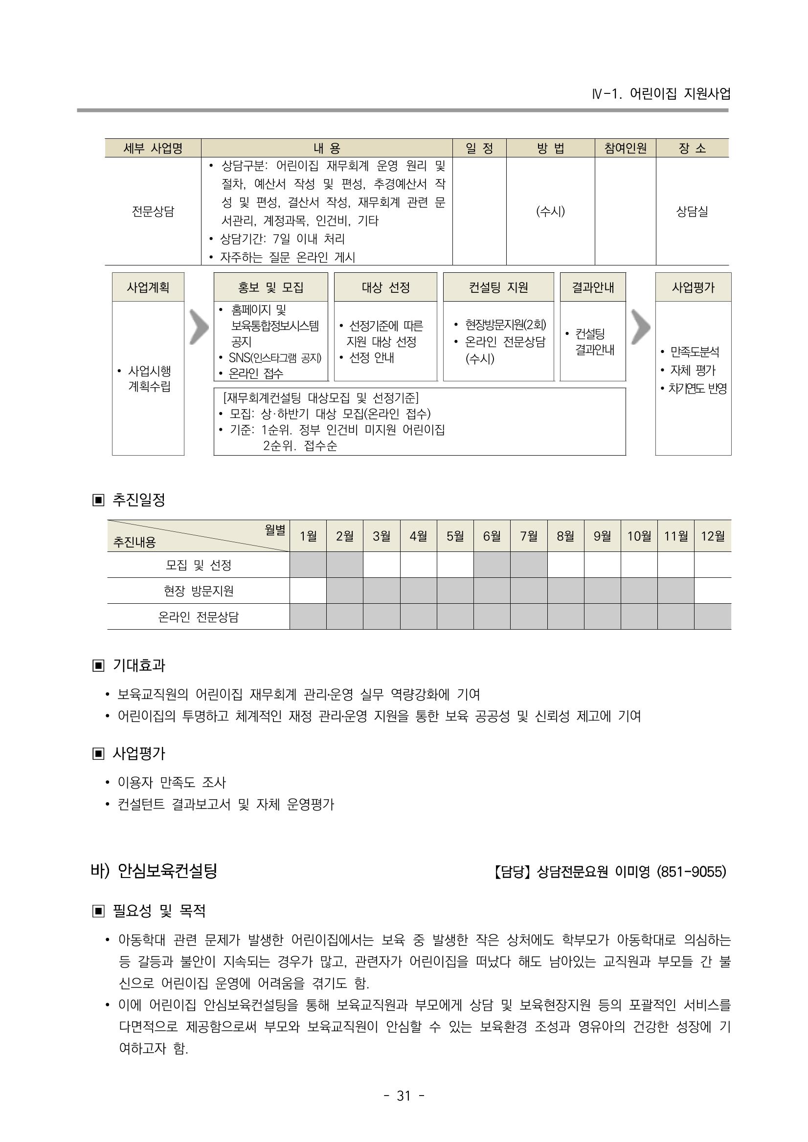 2023 부산광역시육아종합지원센터 변경사업계획서 33페이지