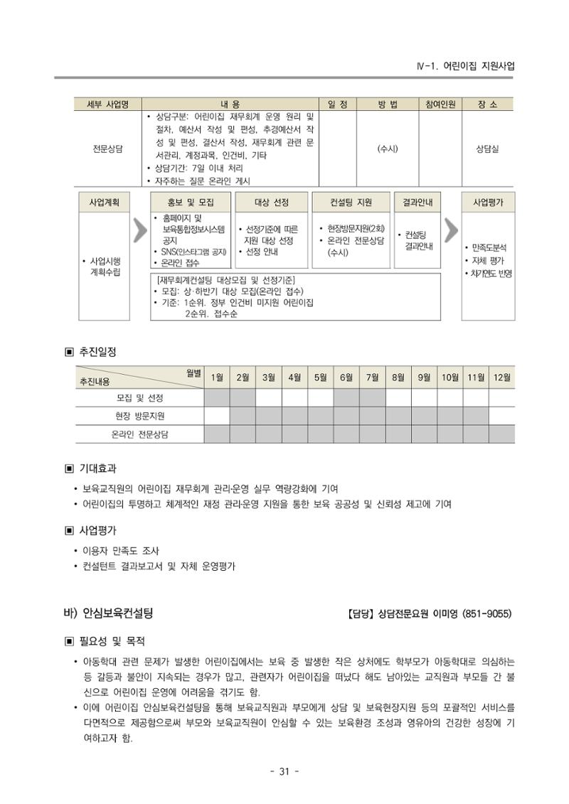 2023 부산광역시육아종합지원센터 변경사업계획서 33페이지