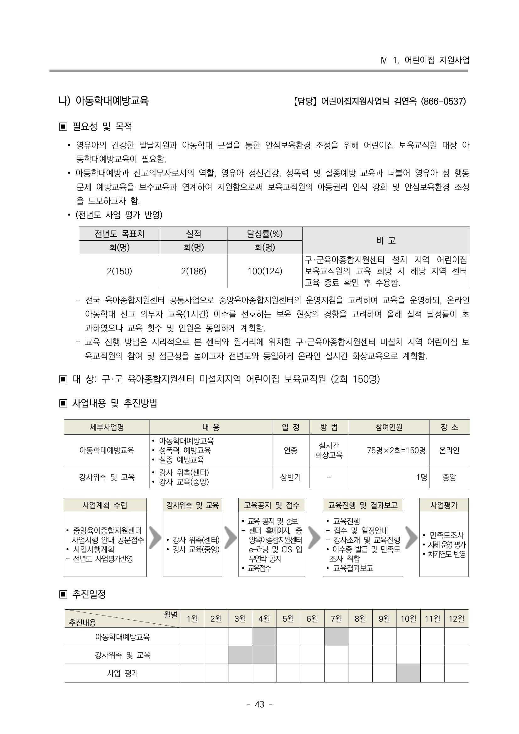 2023 부산광역시육아종합지원센터 변경사업계획서 45페이지