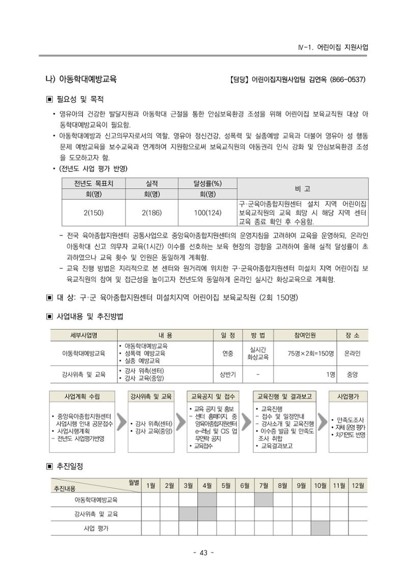 2023 부산광역시육아종합지원센터 변경사업계획서 45페이지