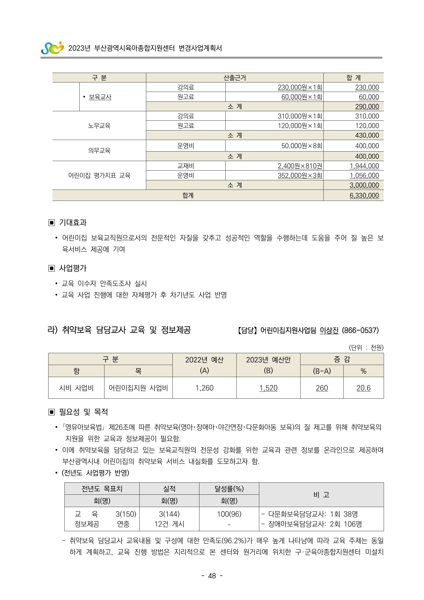 2023 부산광역시육아종합지원센터 변경사업계획서 50페이지