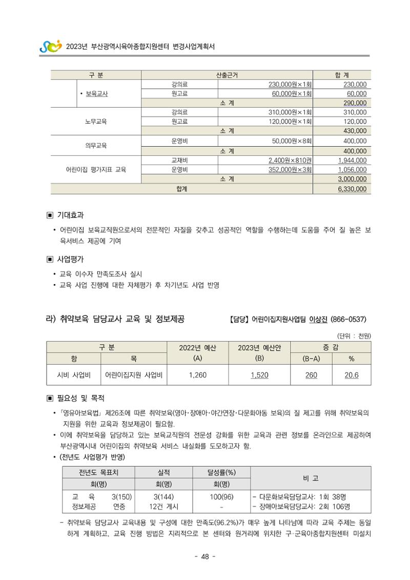 2023 부산광역시육아종합지원센터 변경사업계획서 50페이지