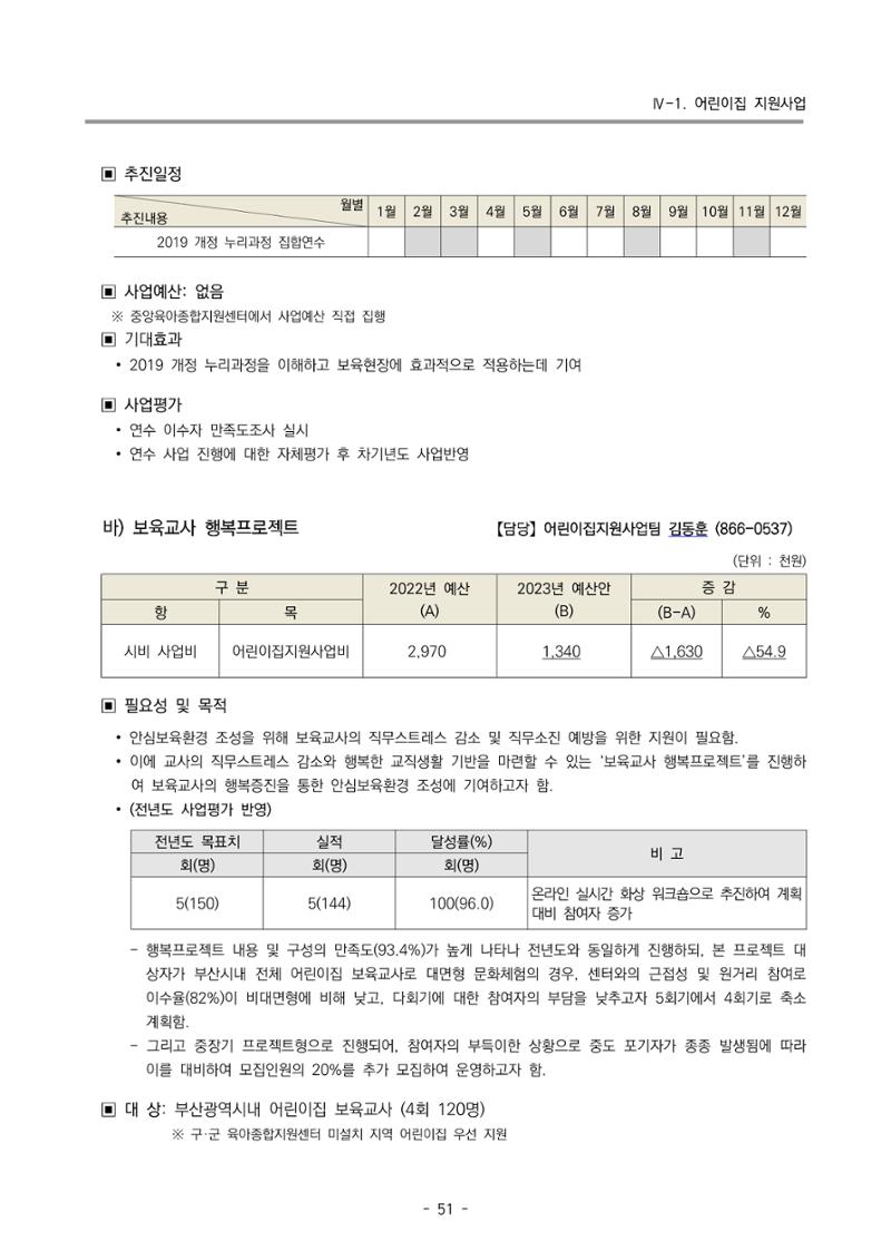 2023 부산광역시육아종합지원센터 변경사업계획서 53페이지