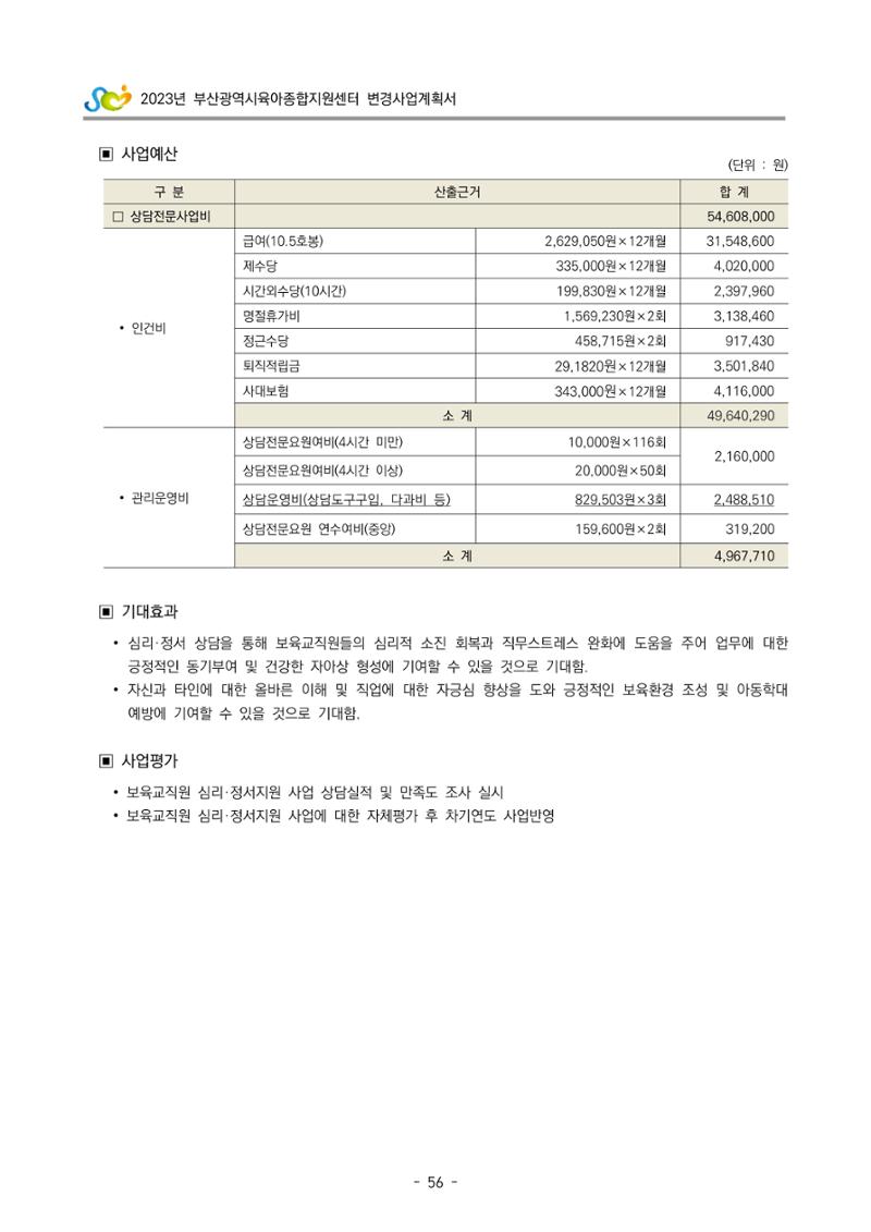 2023 부산광역시육아종합지원센터 변경사업계획서 58페이지