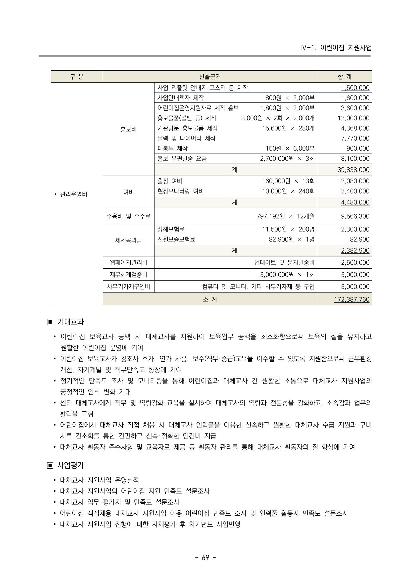2023 부산광역시육아종합지원센터 변경사업계획서 71페이지