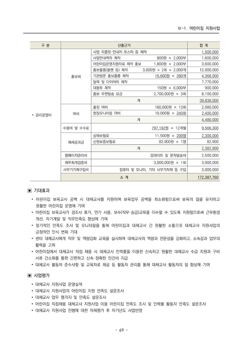 2023 부산광역시육아종합지원센터 변경사업계획서 71페이지