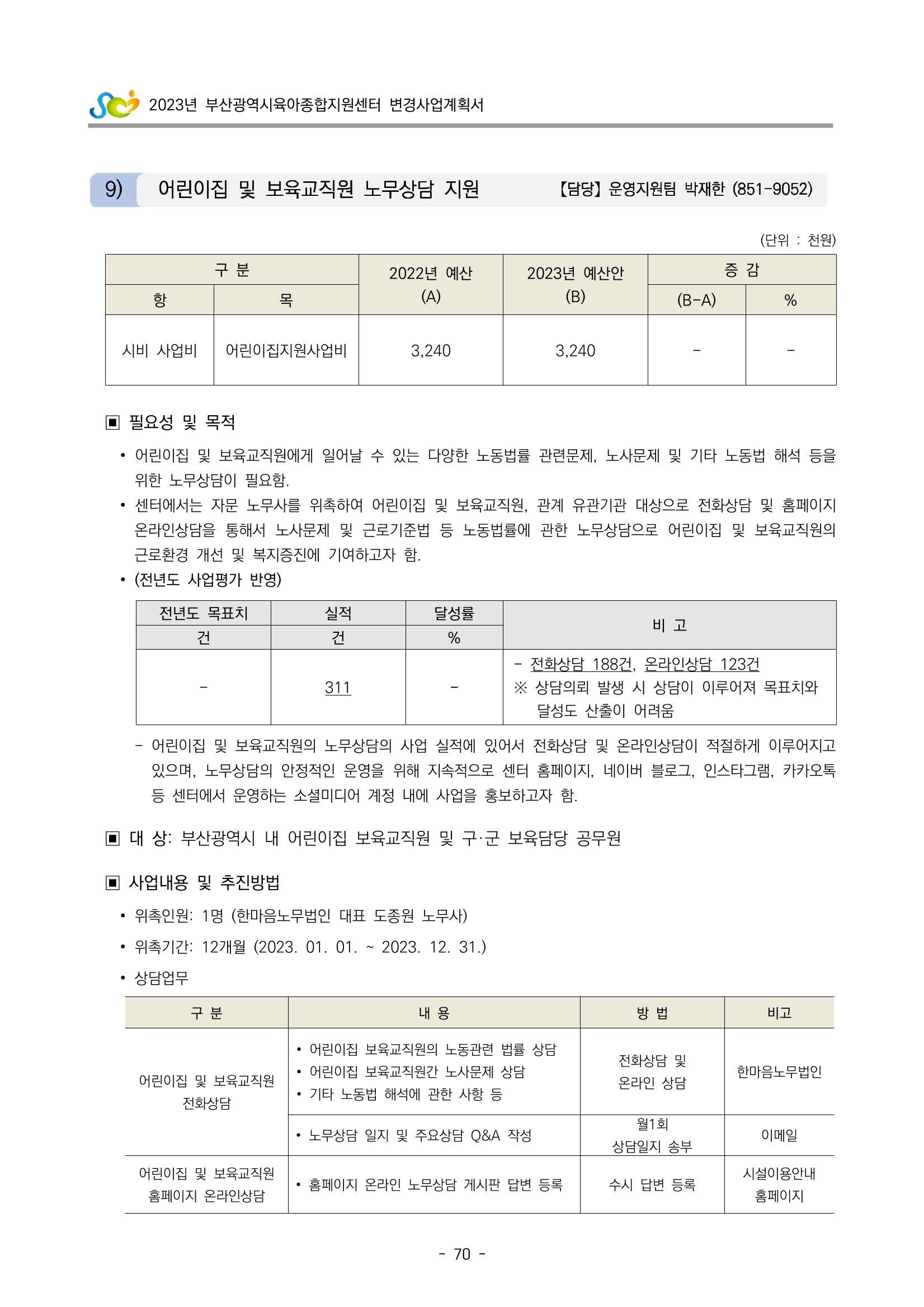2023 부산광역시육아종합지원센터 변경사업계획서 72페이지