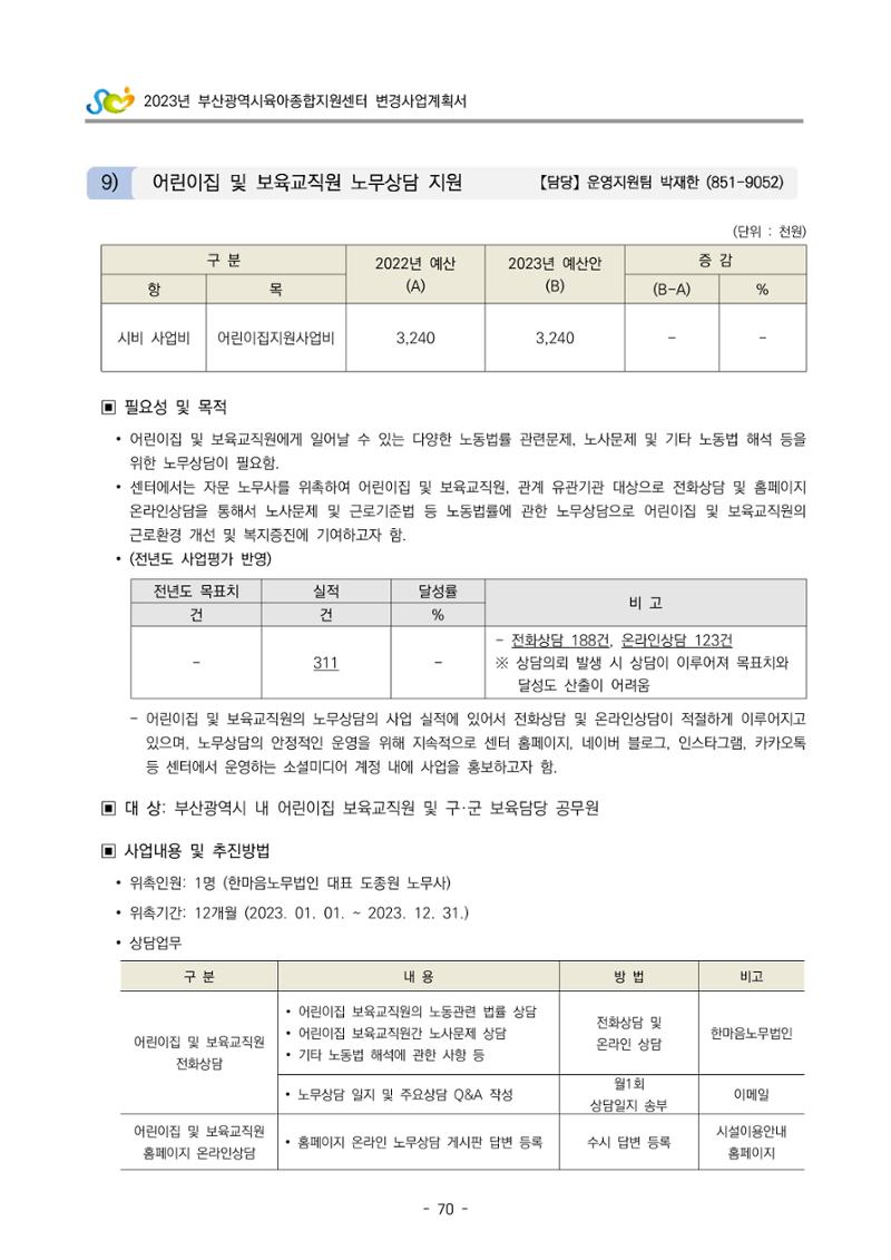 2023 부산광역시육아종합지원센터 변경사업계획서 72페이지