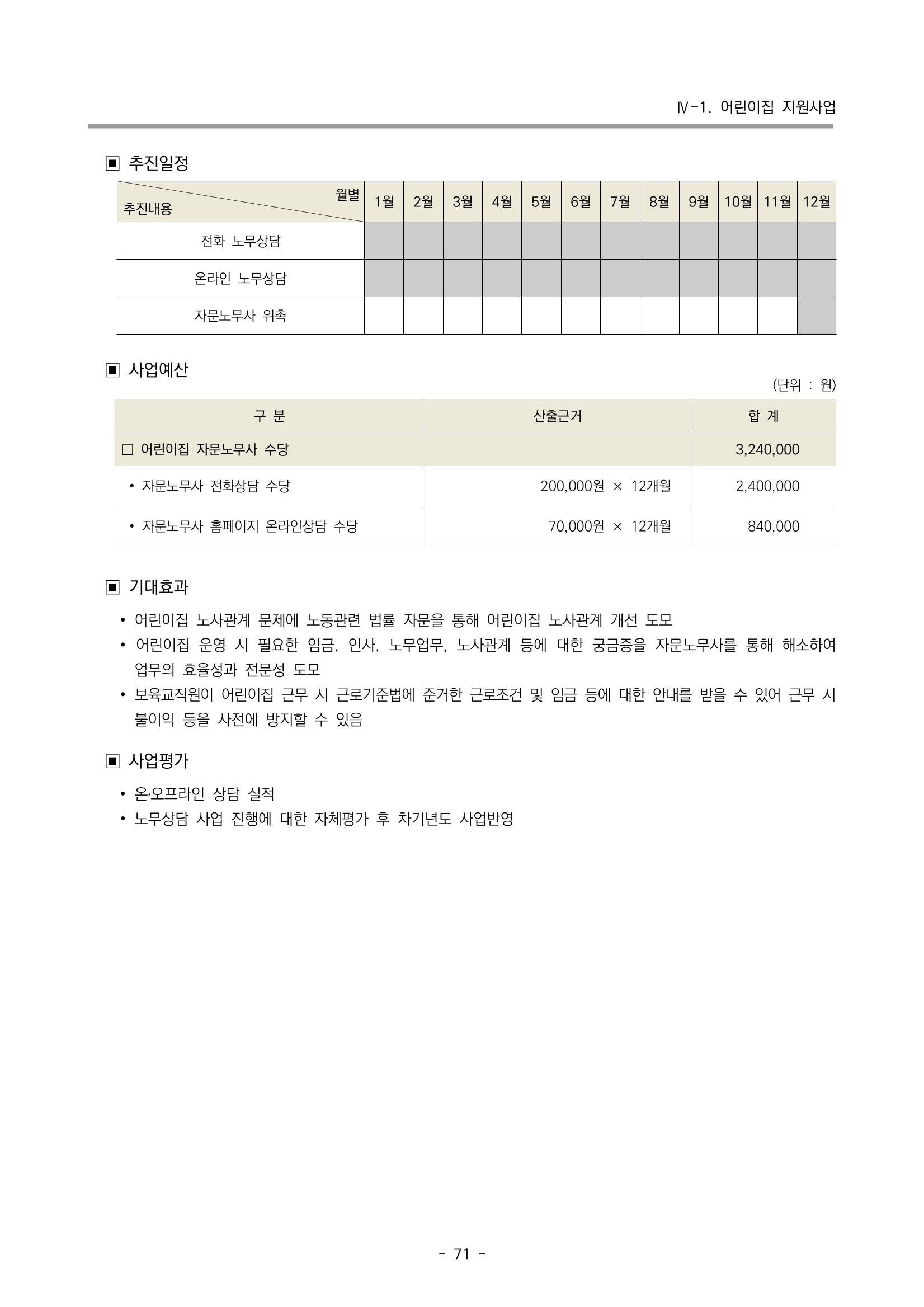 2023 부산광역시육아종합지원센터 변경사업계획서 73페이지