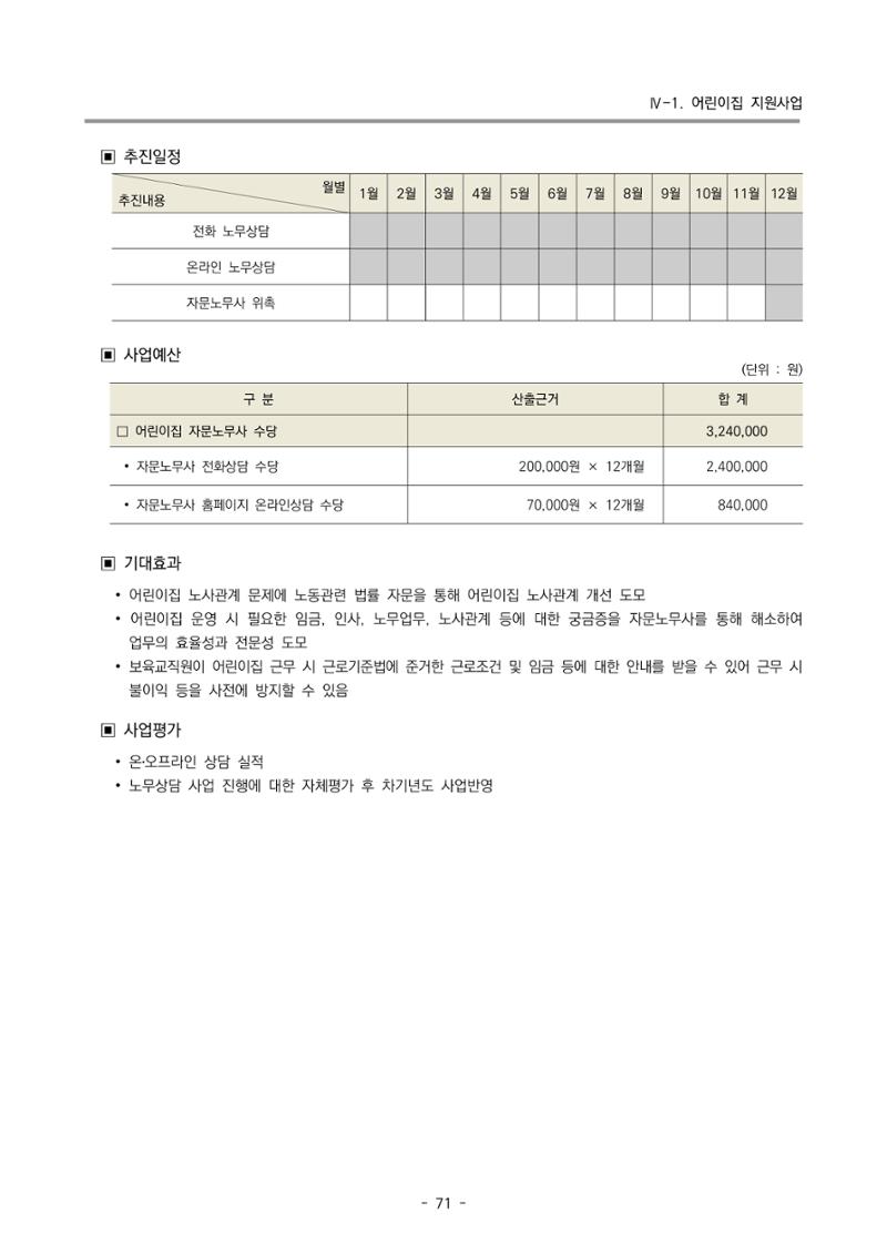 2023 부산광역시육아종합지원센터 변경사업계획서 73페이지