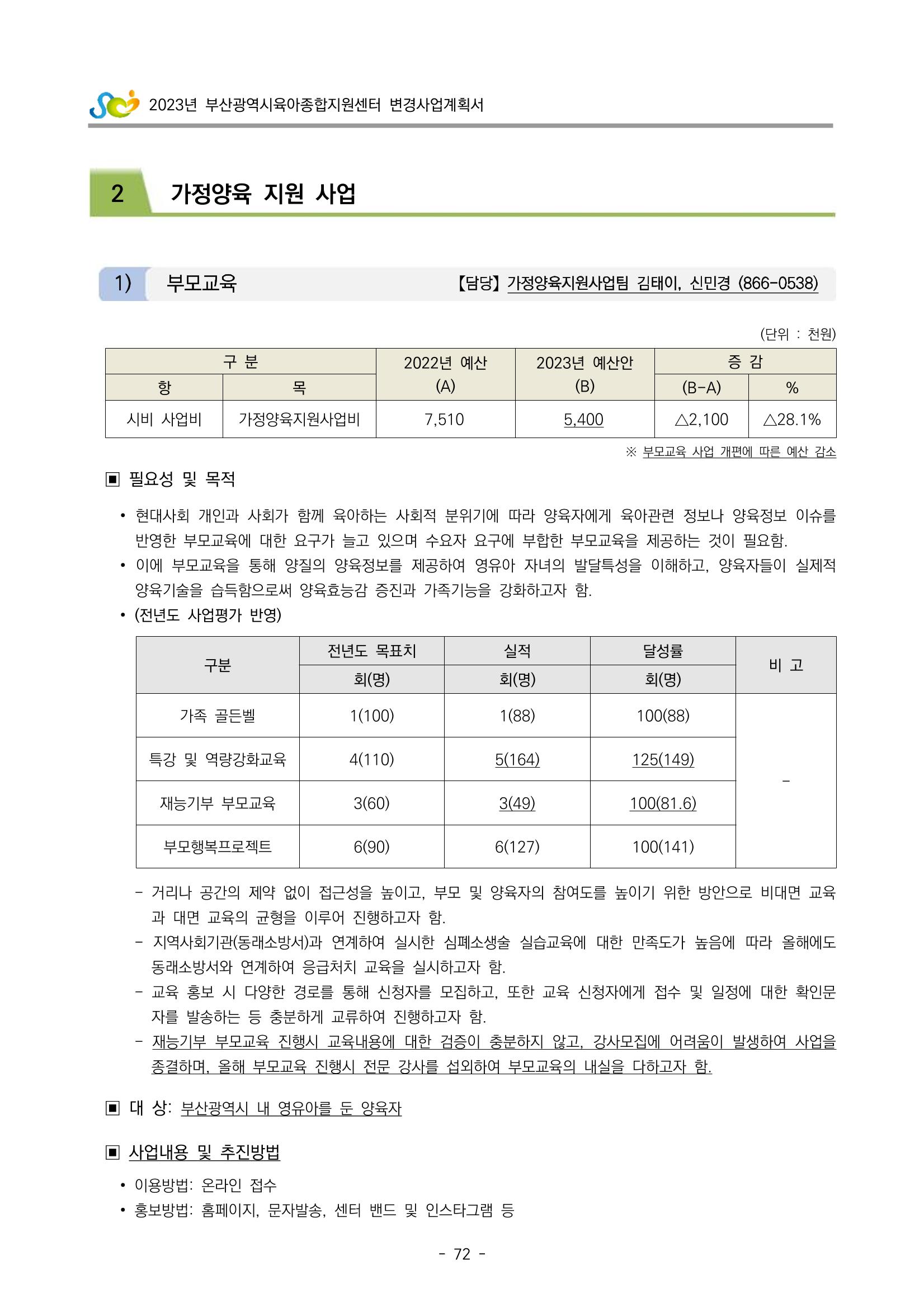 2023 부산광역시육아종합지원센터 변경사업계획서 74페이지