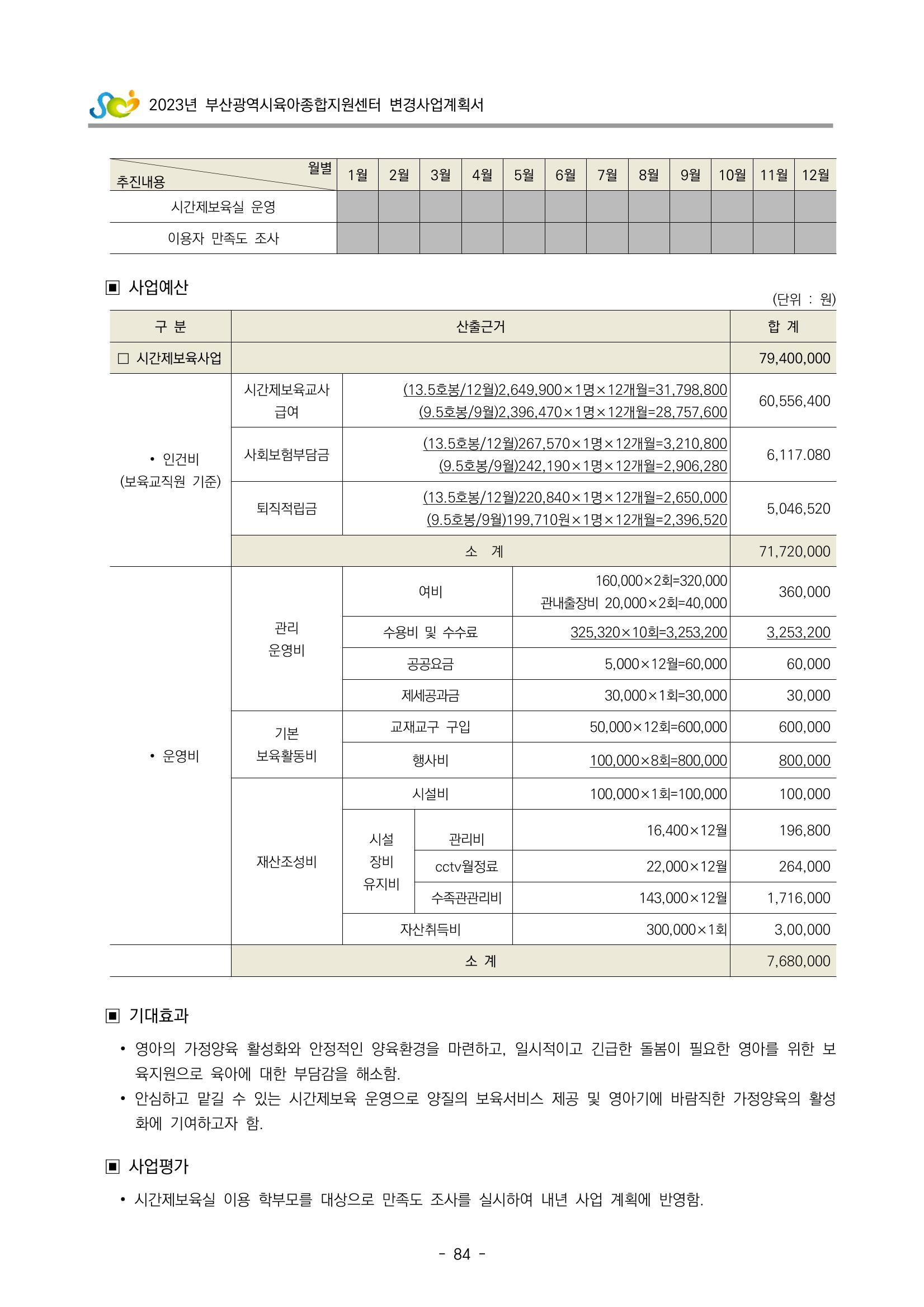 2023 부산광역시육아종합지원센터 변경사업계획서 86페이지