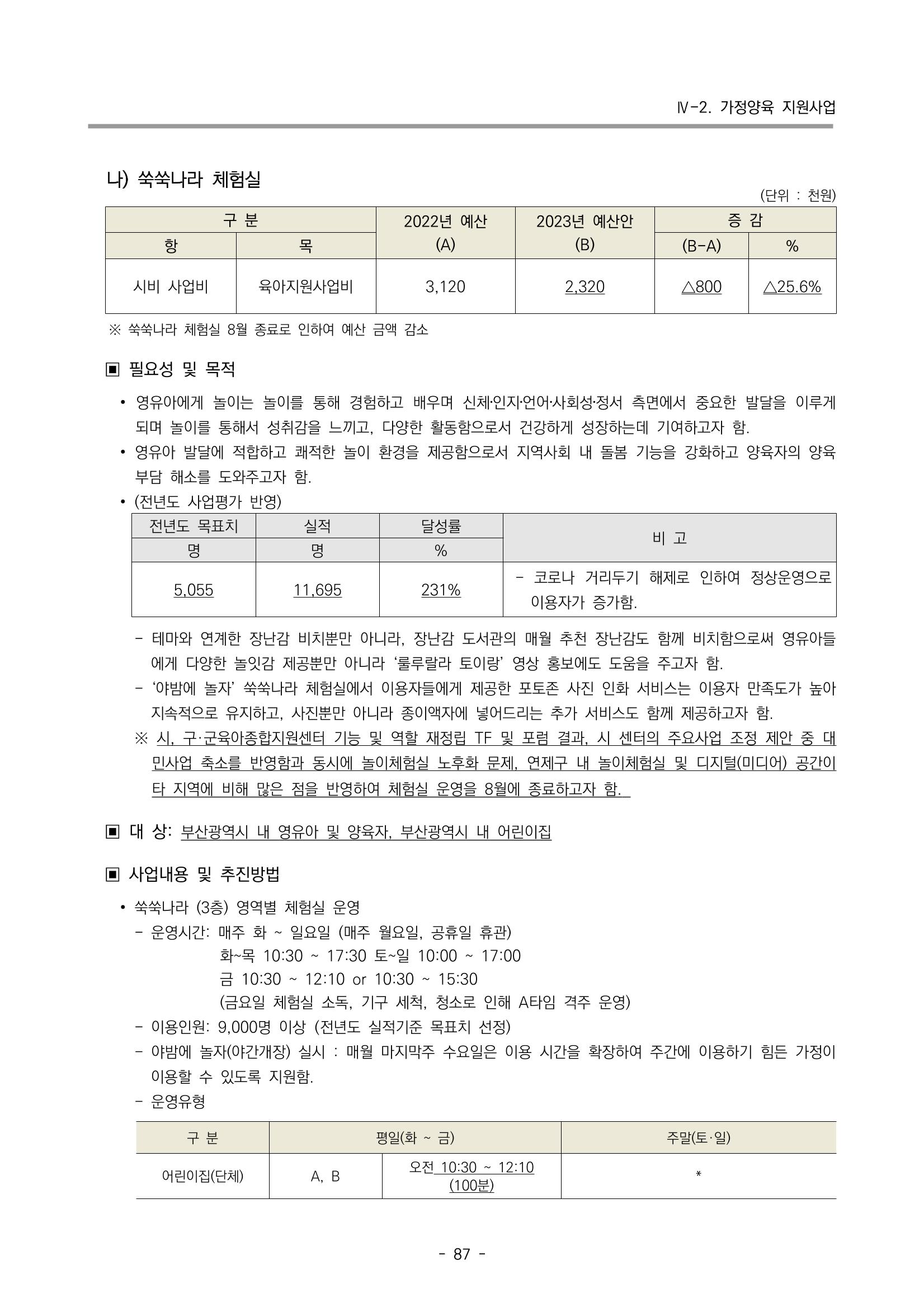 2023 부산광역시육아종합지원센터 변경사업계획서 89페이지