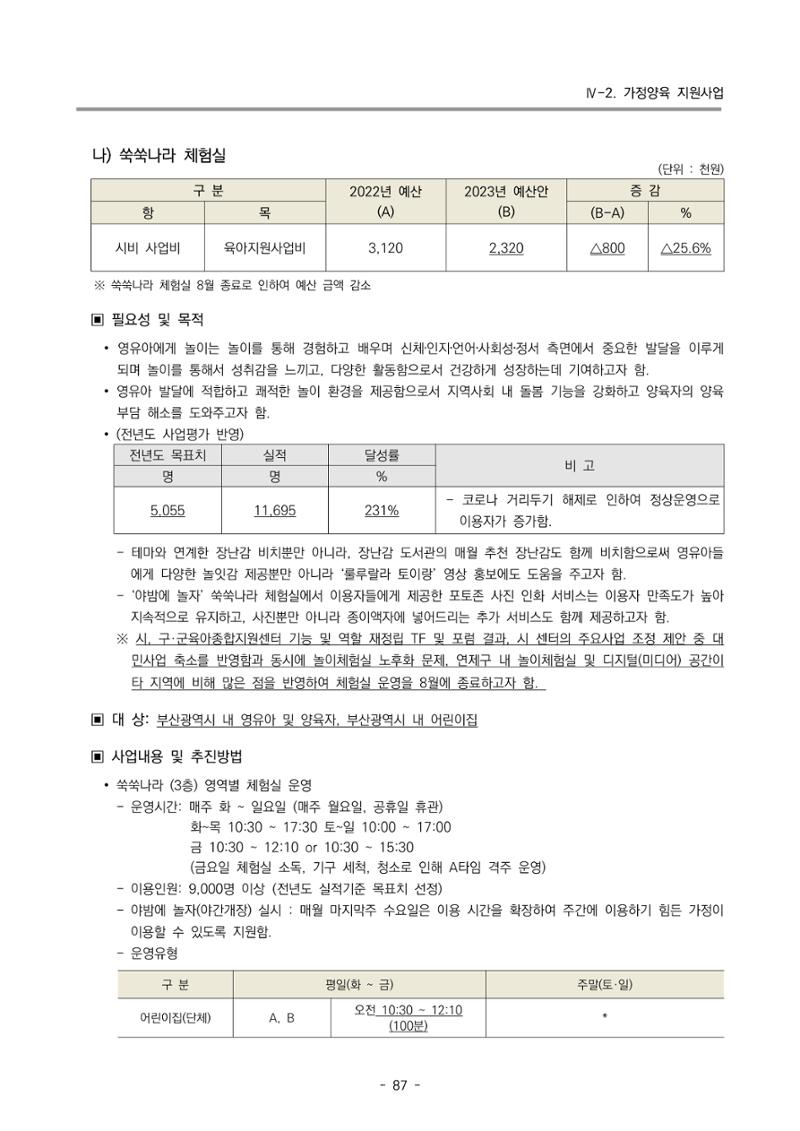 2023 부산광역시육아종합지원센터 변경사업계획서 89페이지