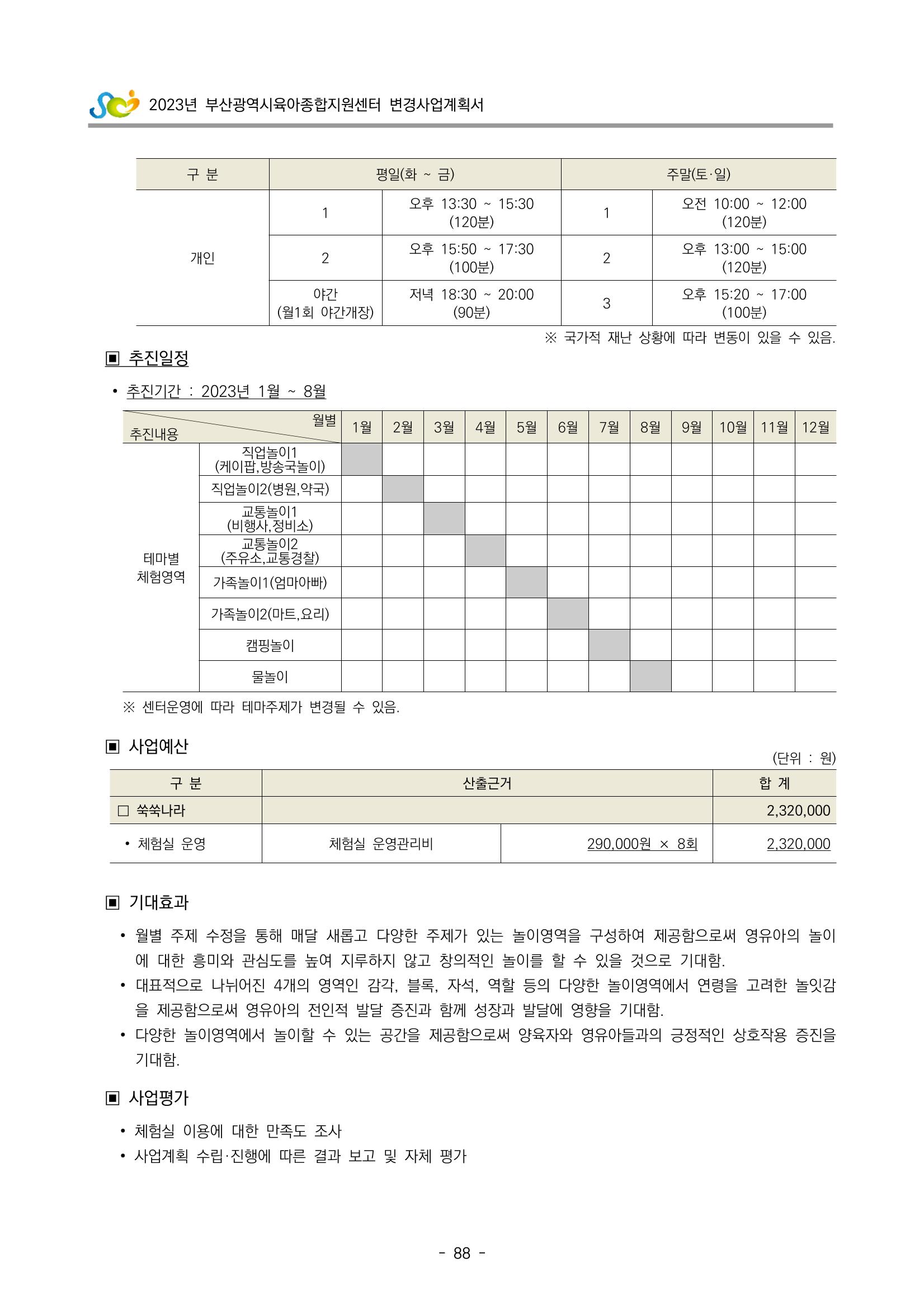 2023 부산광역시육아종합지원센터 변경사업계획서 90페이지