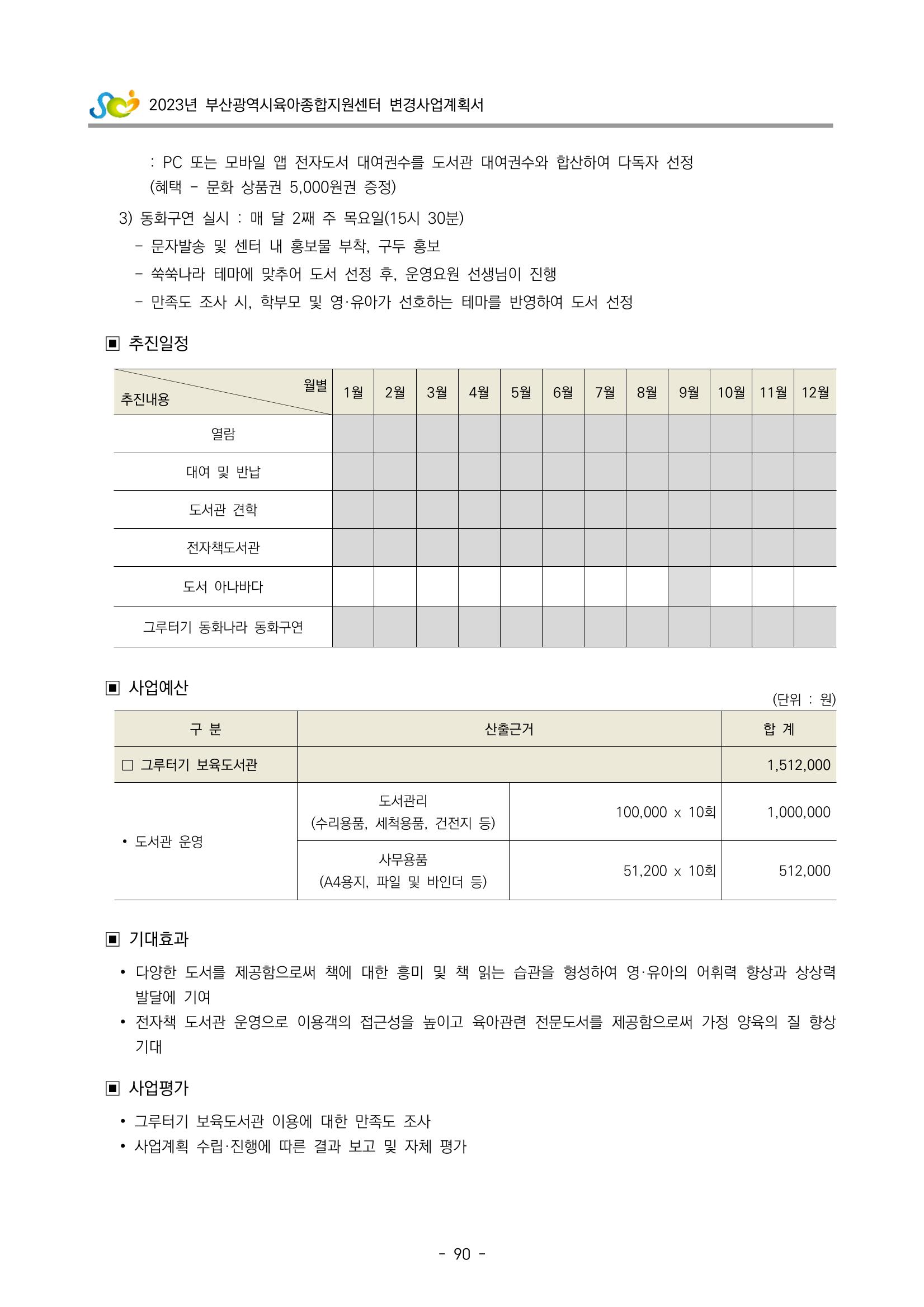 2023 부산광역시육아종합지원센터 변경사업계획서 92페이지