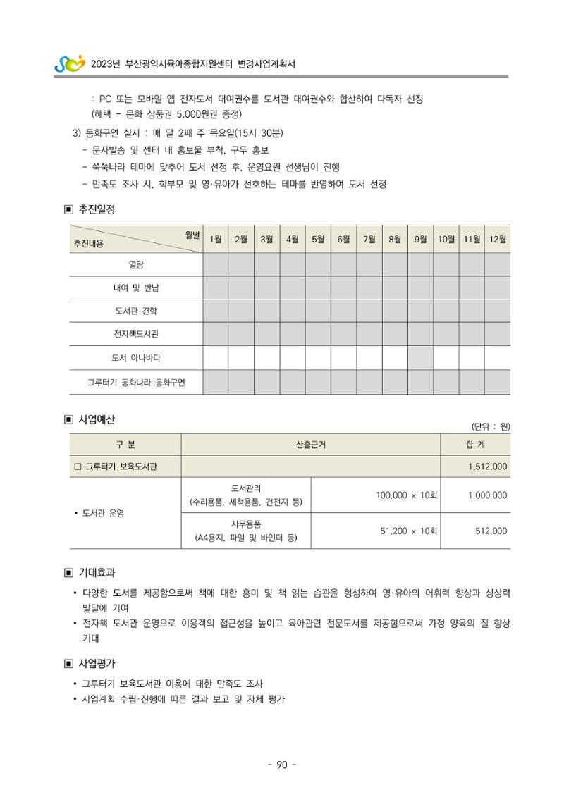 2023 부산광역시육아종합지원센터 변경사업계획서 92페이지