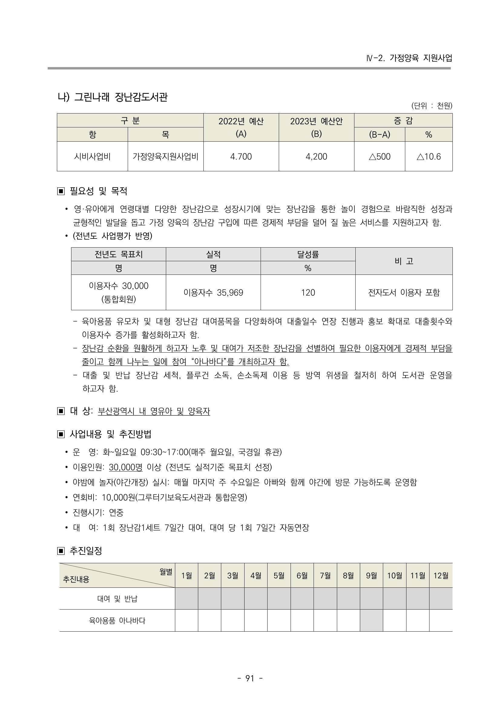 2023 부산광역시육아종합지원센터 변경사업계획서 93페이지