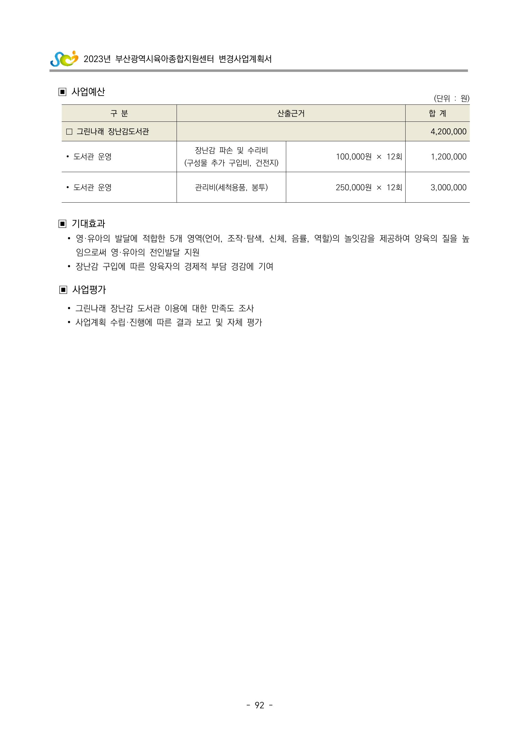 2023 부산광역시육아종합지원센터 변경사업계획서 94페이지