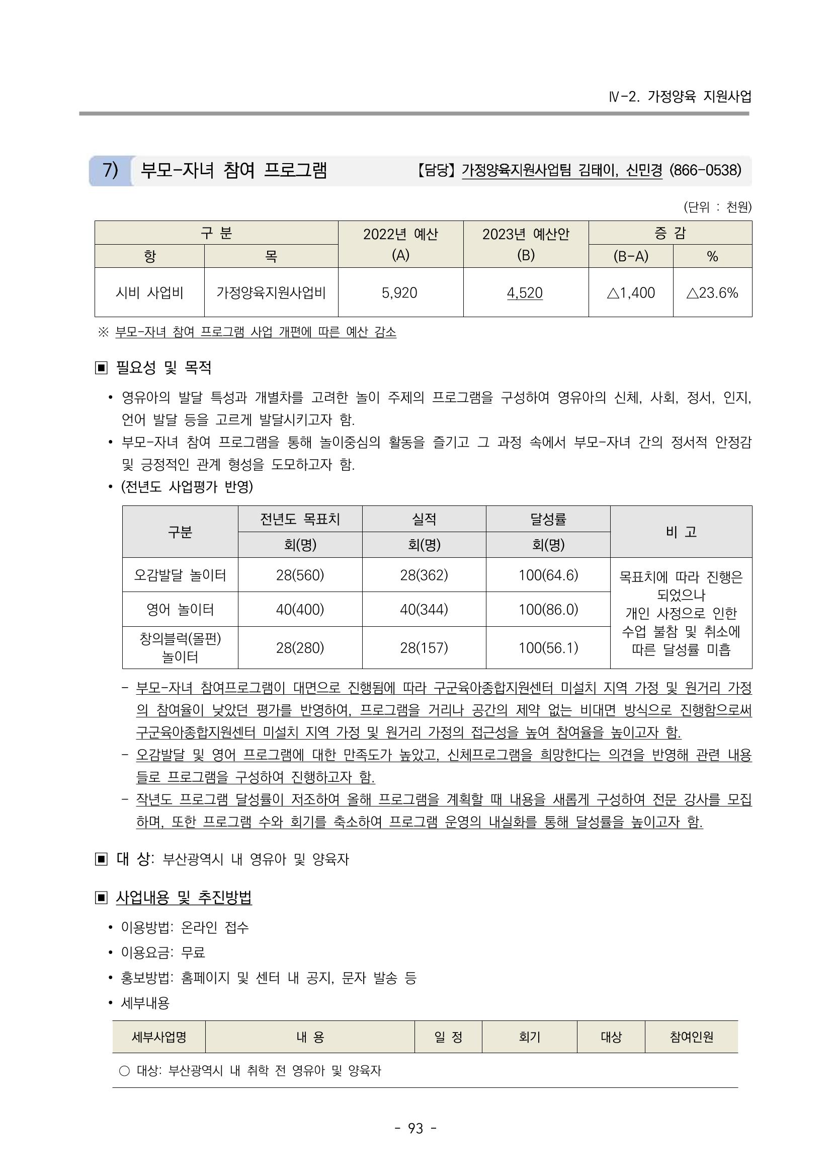 2023 부산광역시육아종합지원센터 변경사업계획서 95페이지