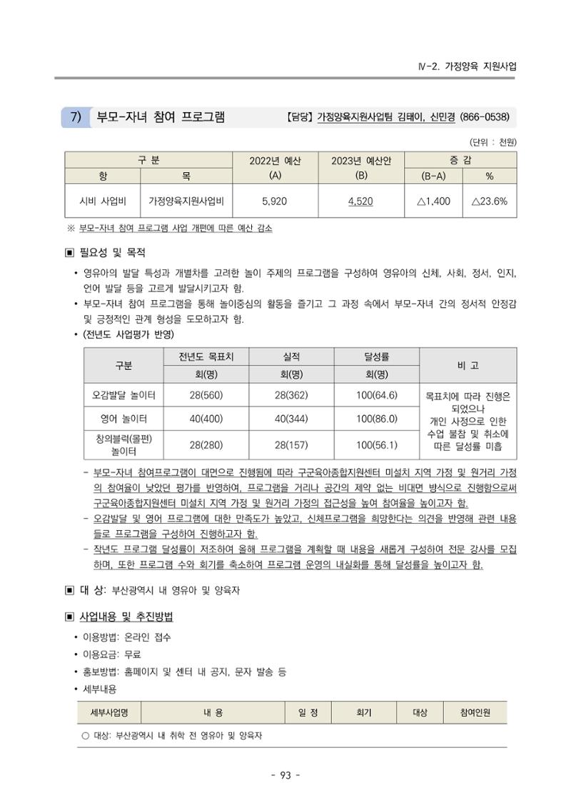 2023 부산광역시육아종합지원센터 변경사업계획서 95페이지