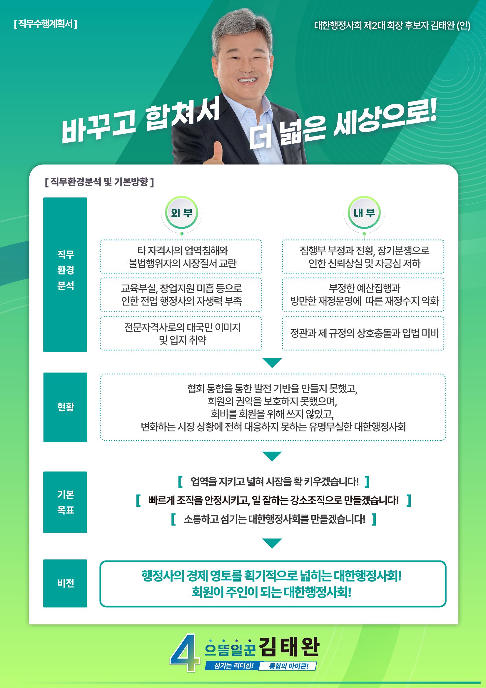 김태완후보 직무수행계획서 1페이지