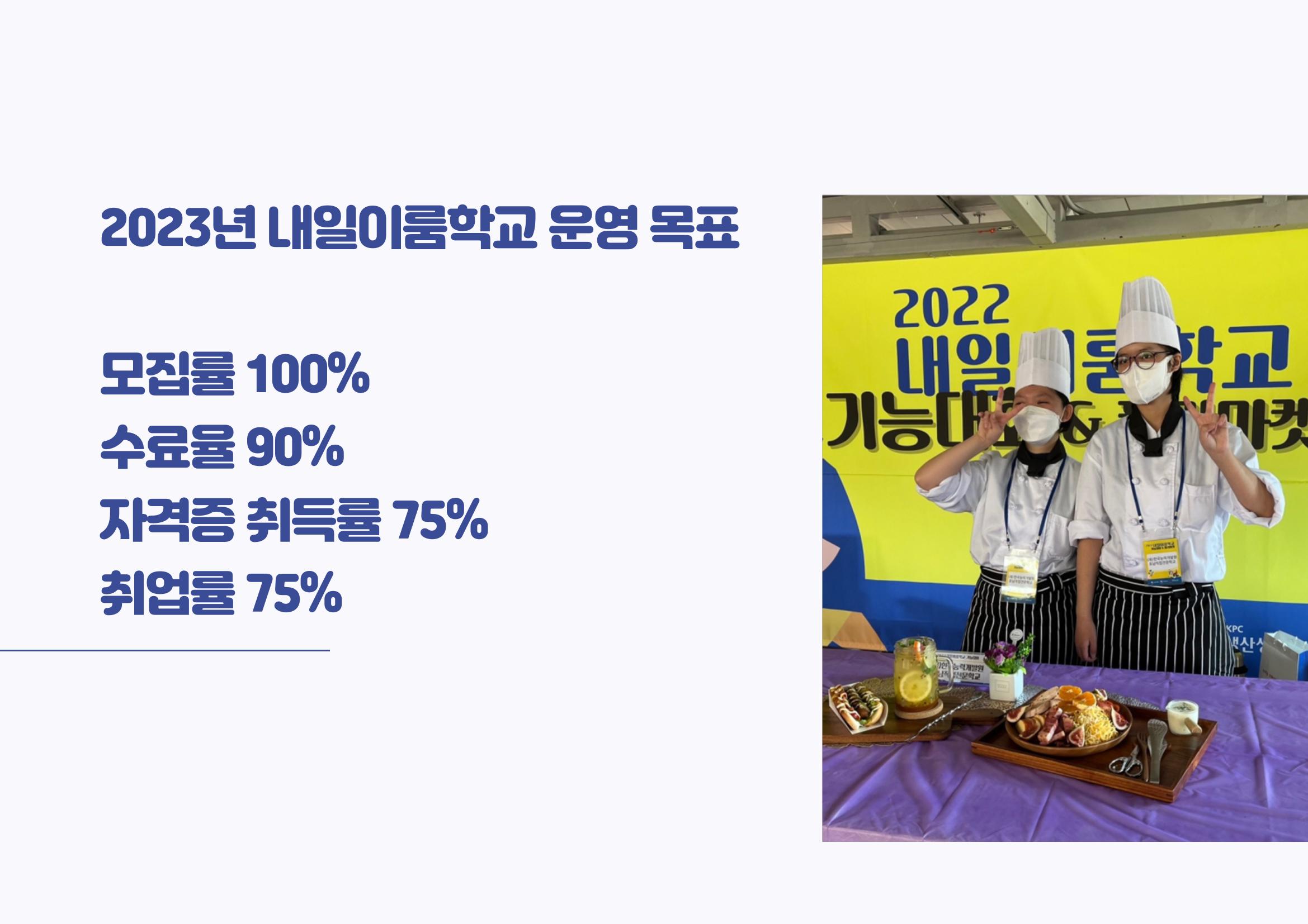 2023년도 내일이룸학교 과정 소개 11p