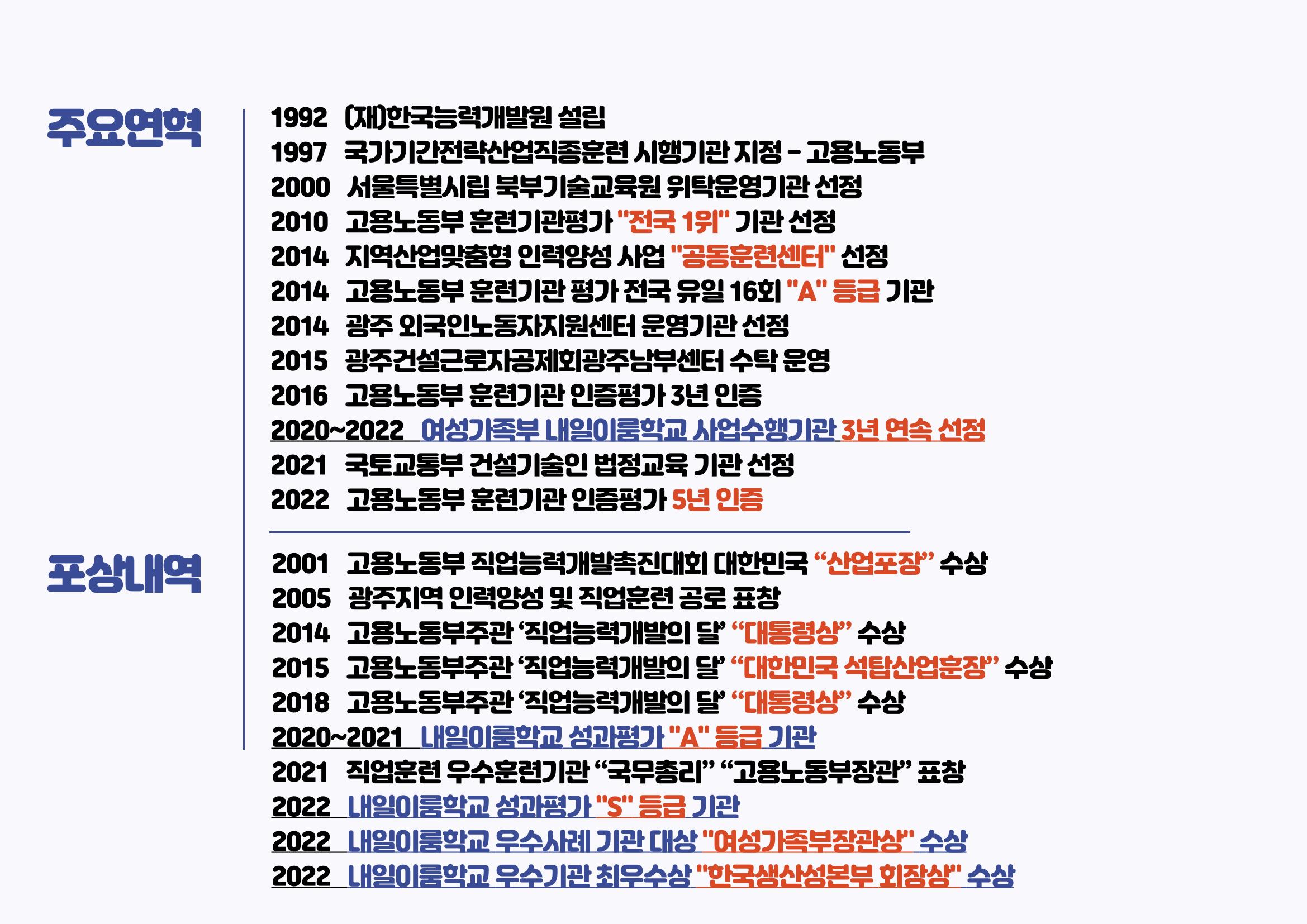 2023년도 내일이룸학교 과정 소개 3p
