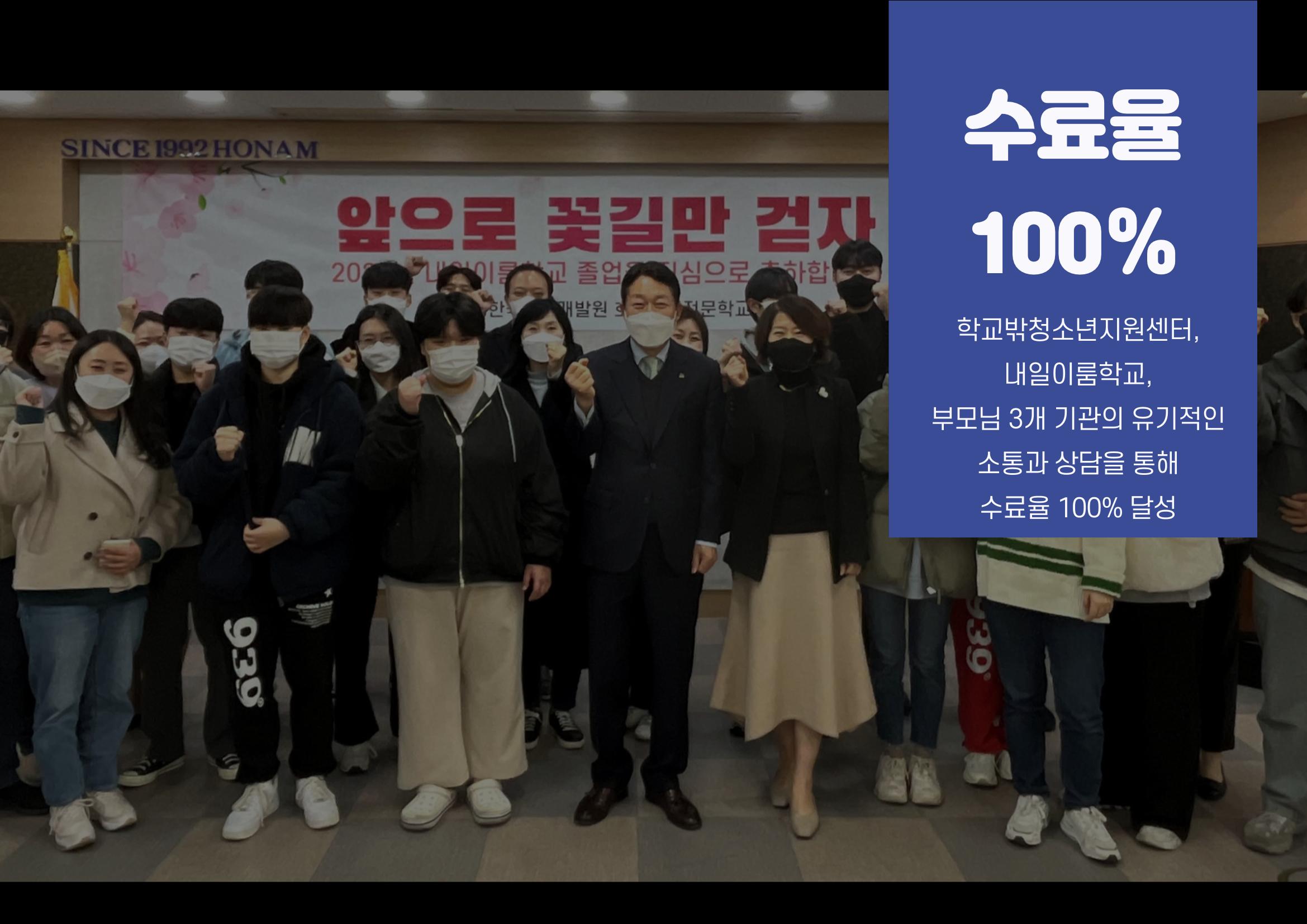 2023년도 내일이룸학교 과정 소개 6p