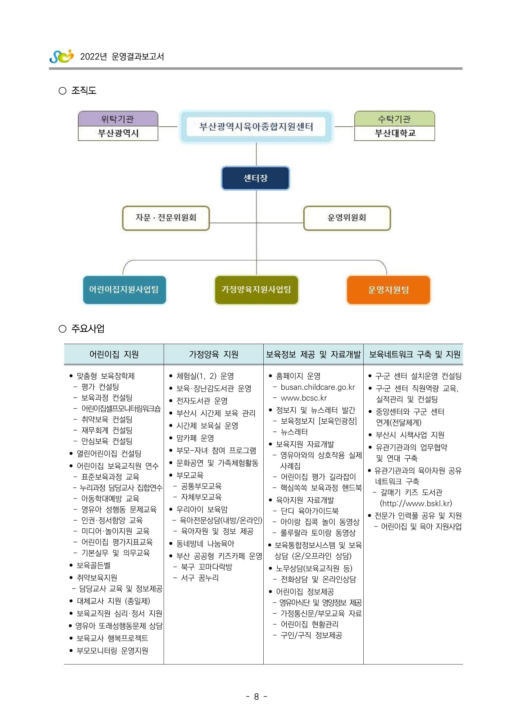2022 부산광역시육아종합지원센터 운영결과보고서 10페이지