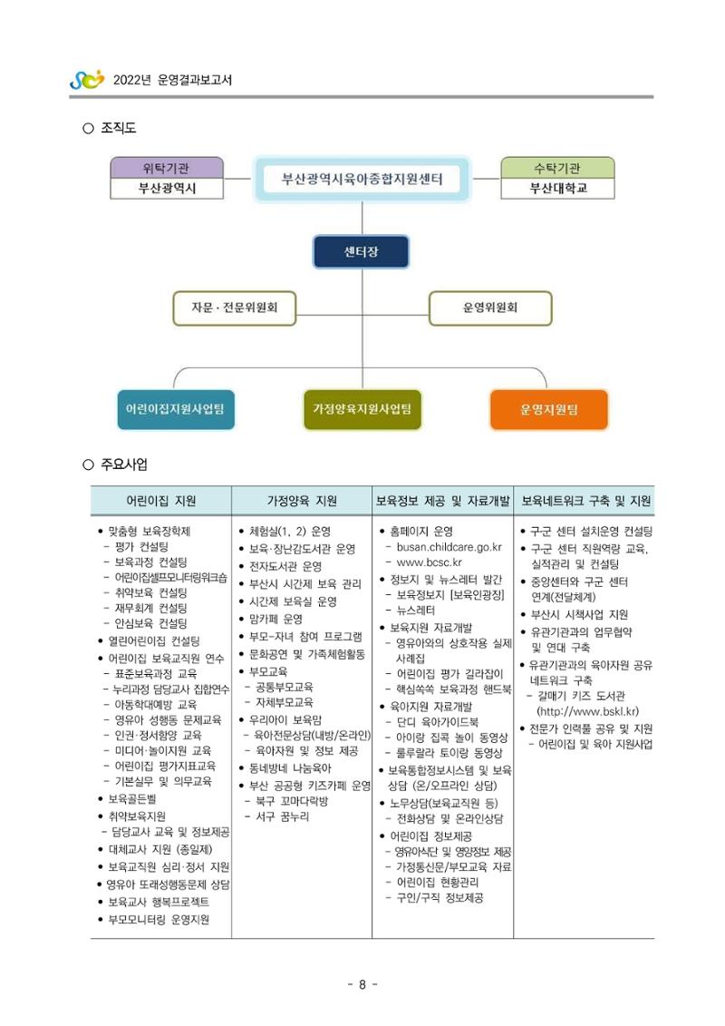 2022 부산광역시육아종합지원센터 운영결과보고서 10페이지