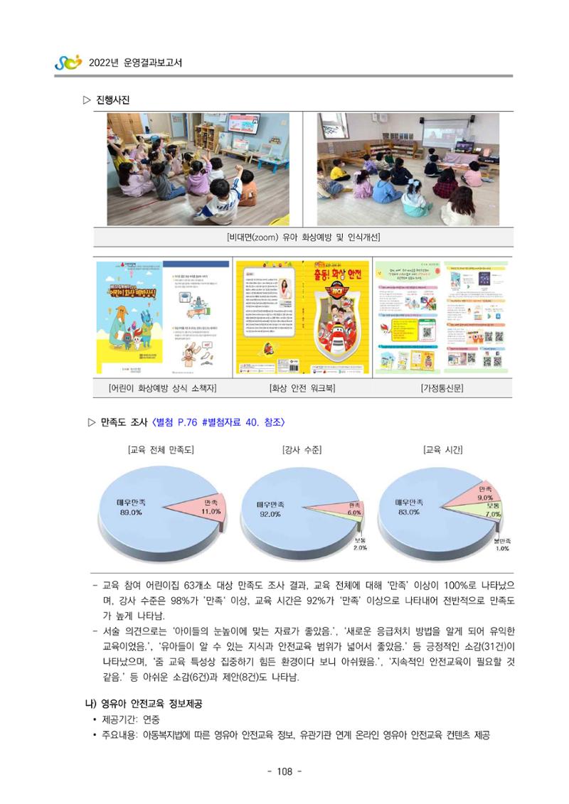 2022 부산광역시육아종합지원센터 운영결과보고서 110페이지