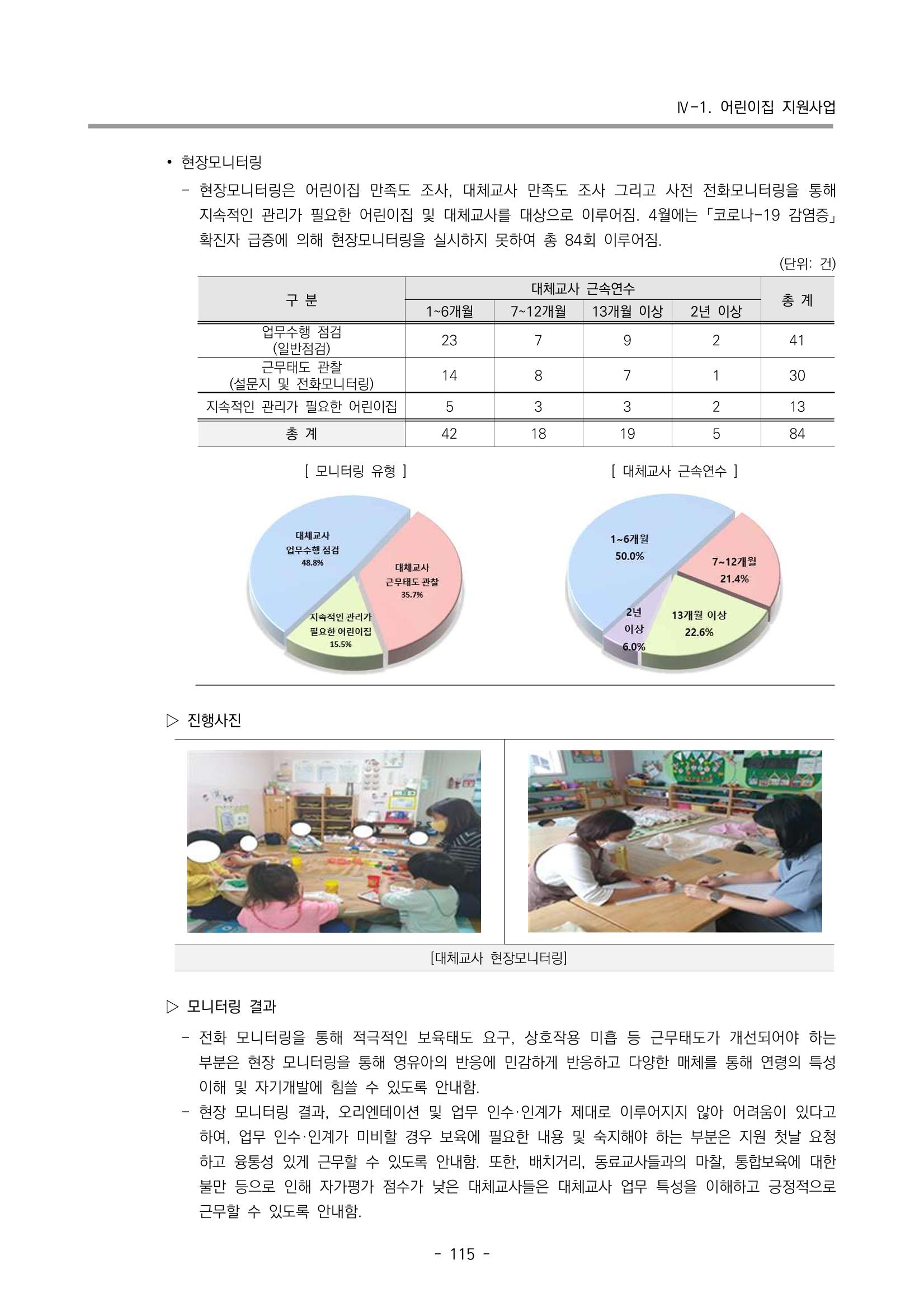 2022 부산광역시육아종합지원센터 운영결과보고서 117페이지