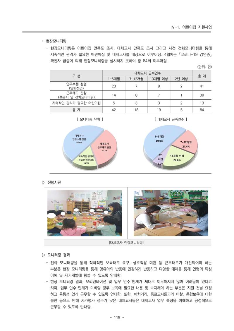 2022 부산광역시육아종합지원센터 운영결과보고서 117페이지