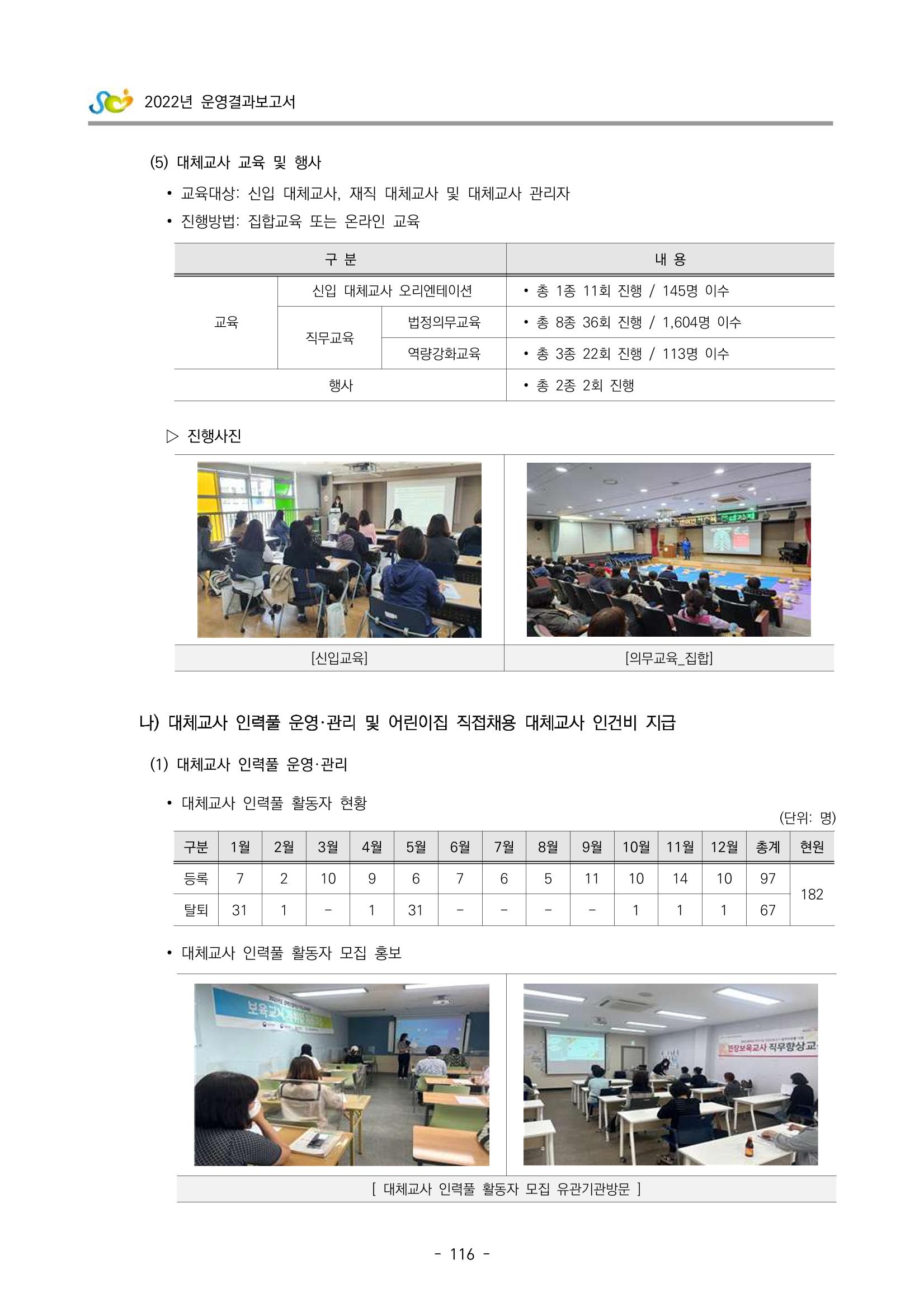 2022 부산광역시육아종합지원센터 운영결과보고서 118페이지