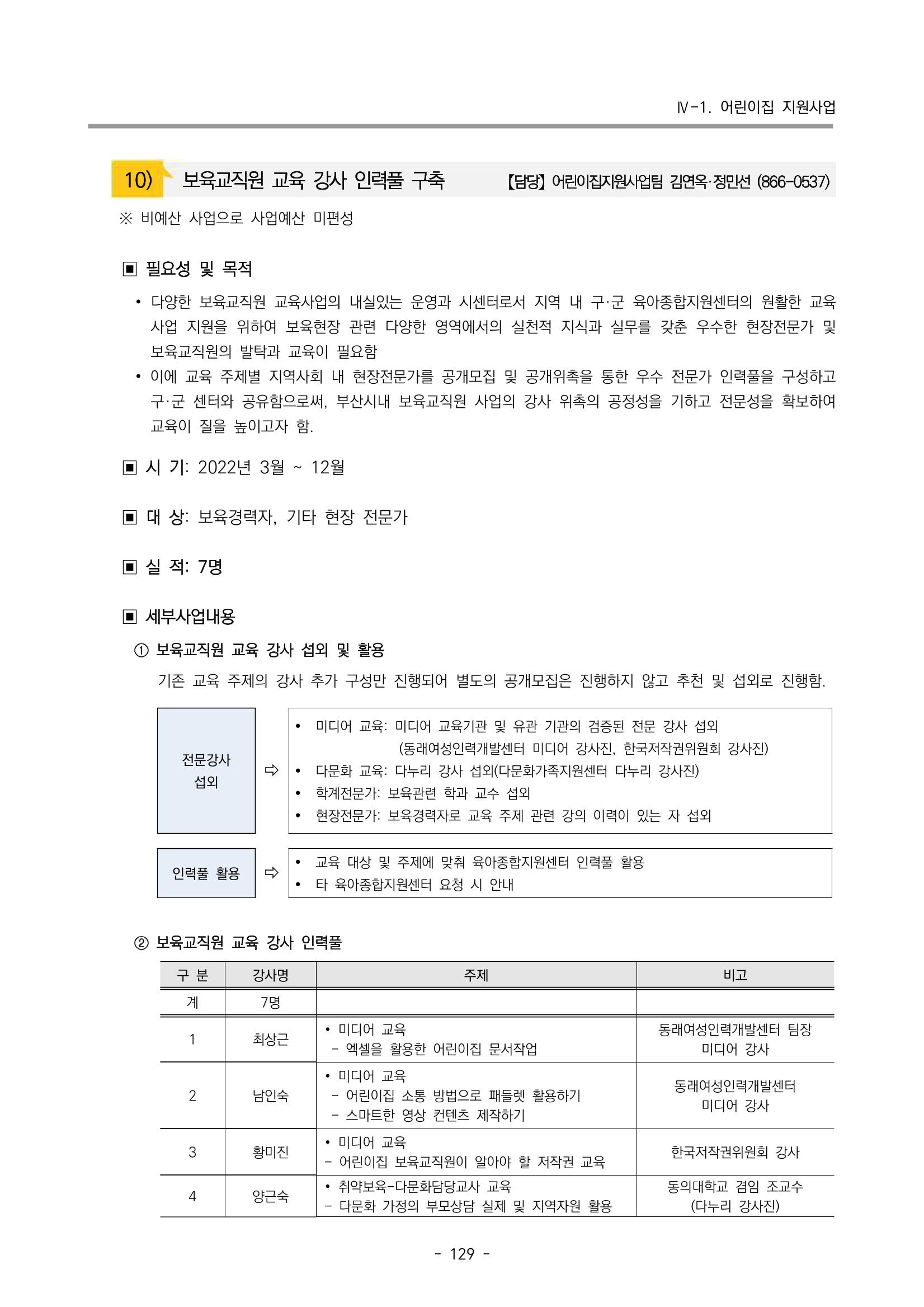 2022 부산광역시육아종합지원센터 운영결과보고서 131페이지