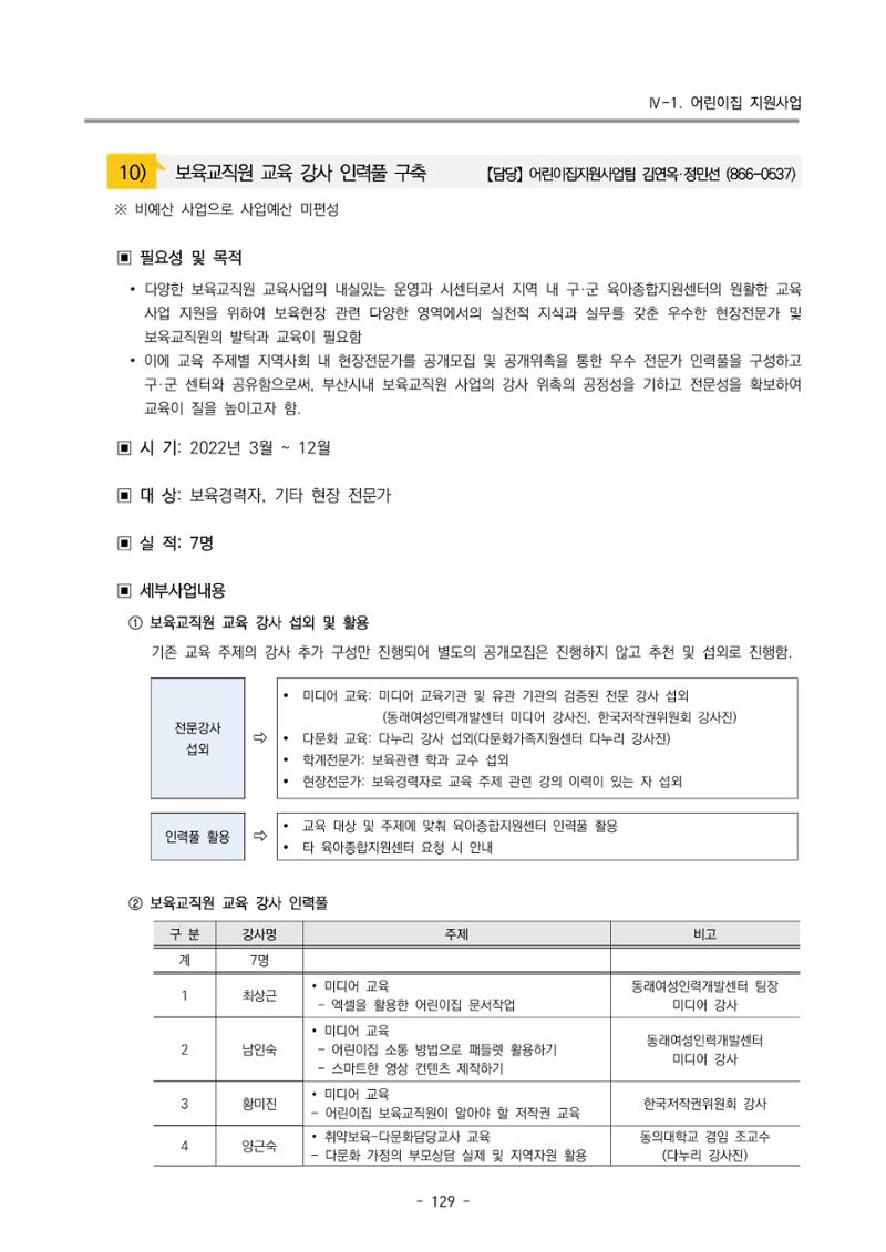 2022 부산광역시육아종합지원센터 운영결과보고서 131페이지