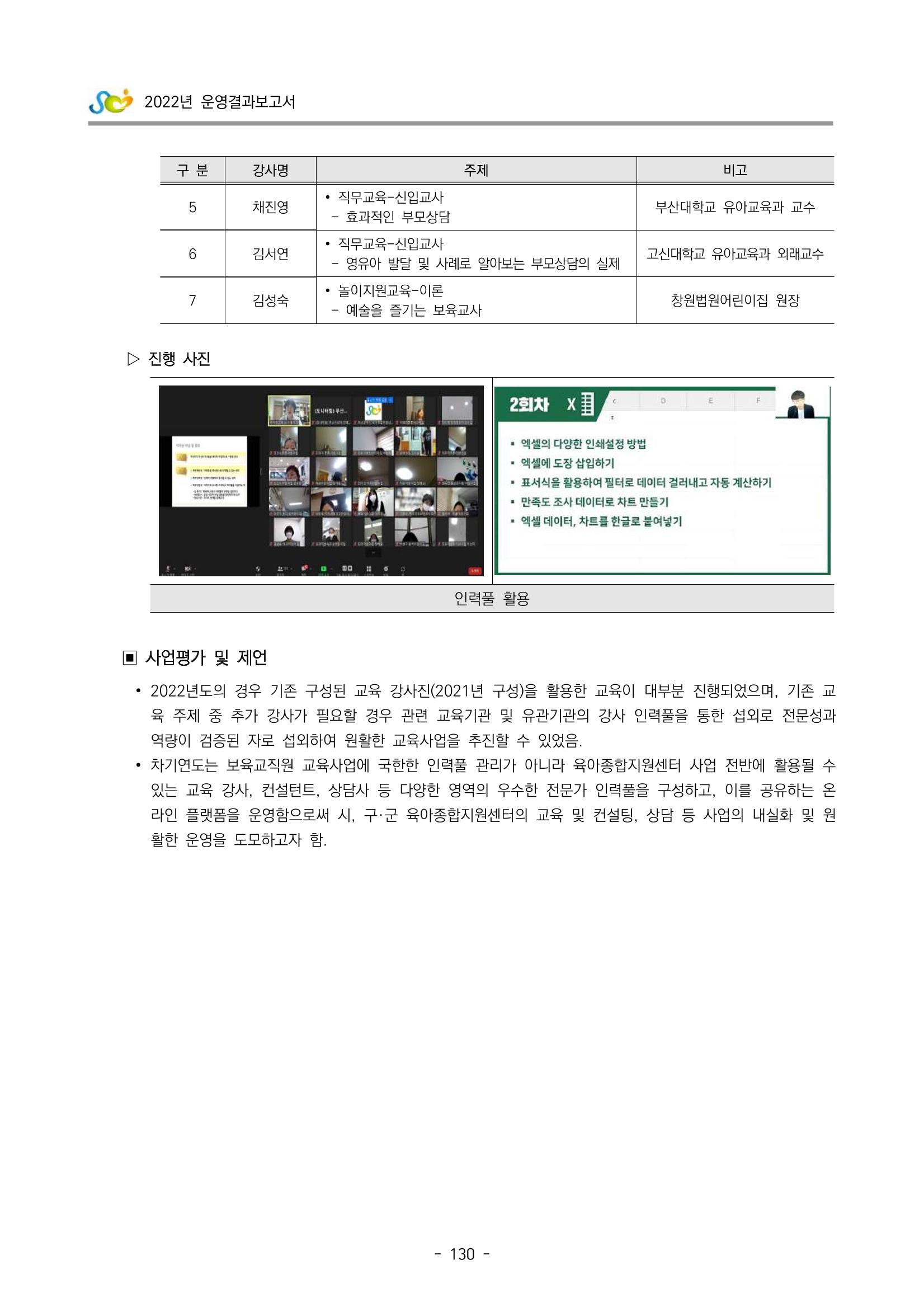 2022 부산광역시육아종합지원센터 운영결과보고서 132페이지