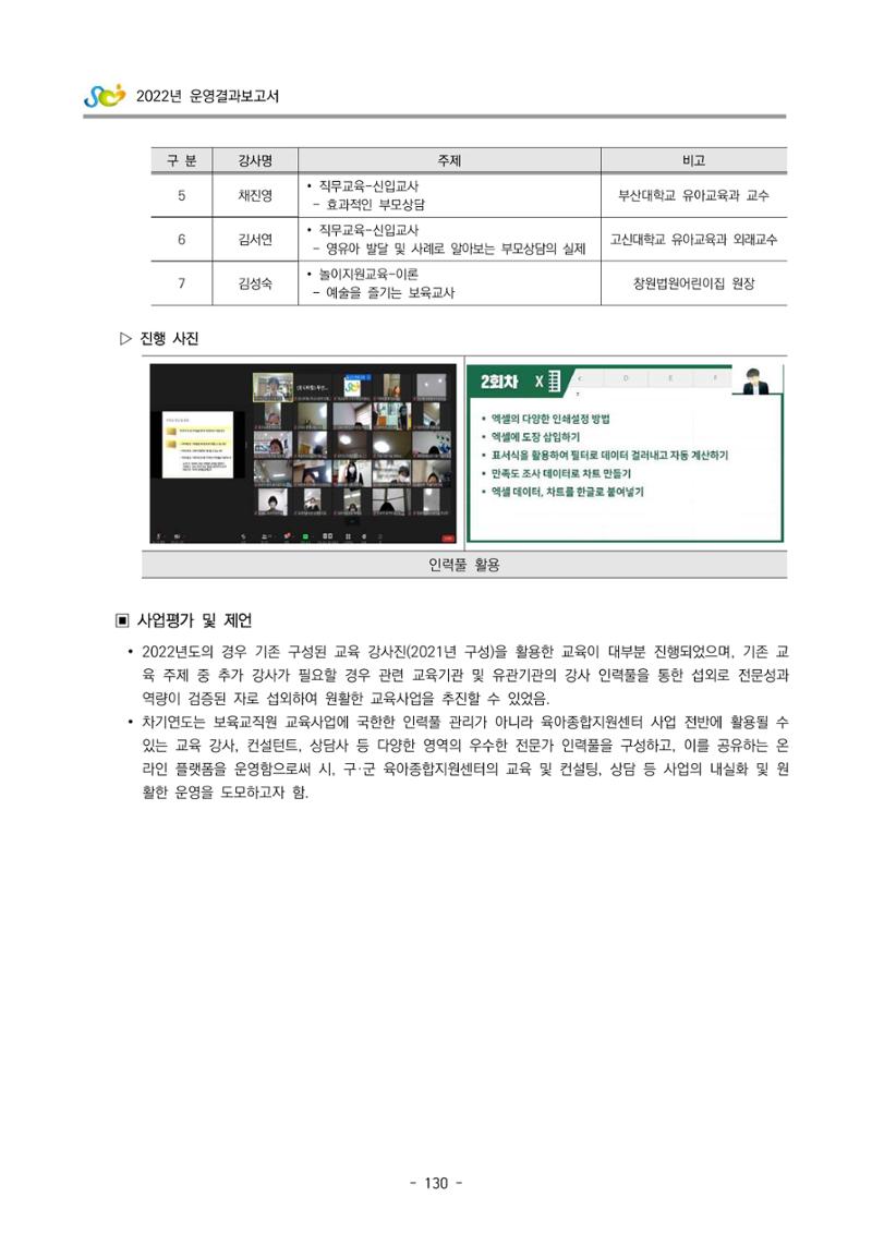 2022 부산광역시육아종합지원센터 운영결과보고서 132페이지