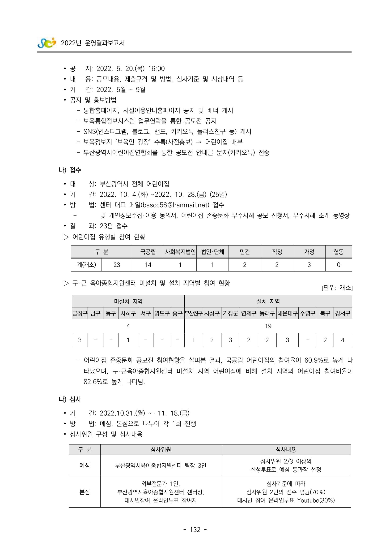 2022 부산광역시육아종합지원센터 운영결과보고서 134페이지