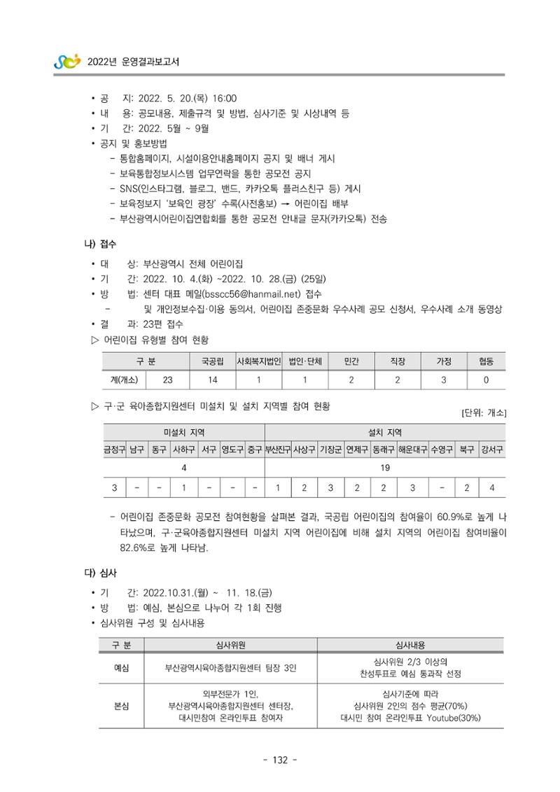 2022 부산광역시육아종합지원센터 운영결과보고서 134페이지