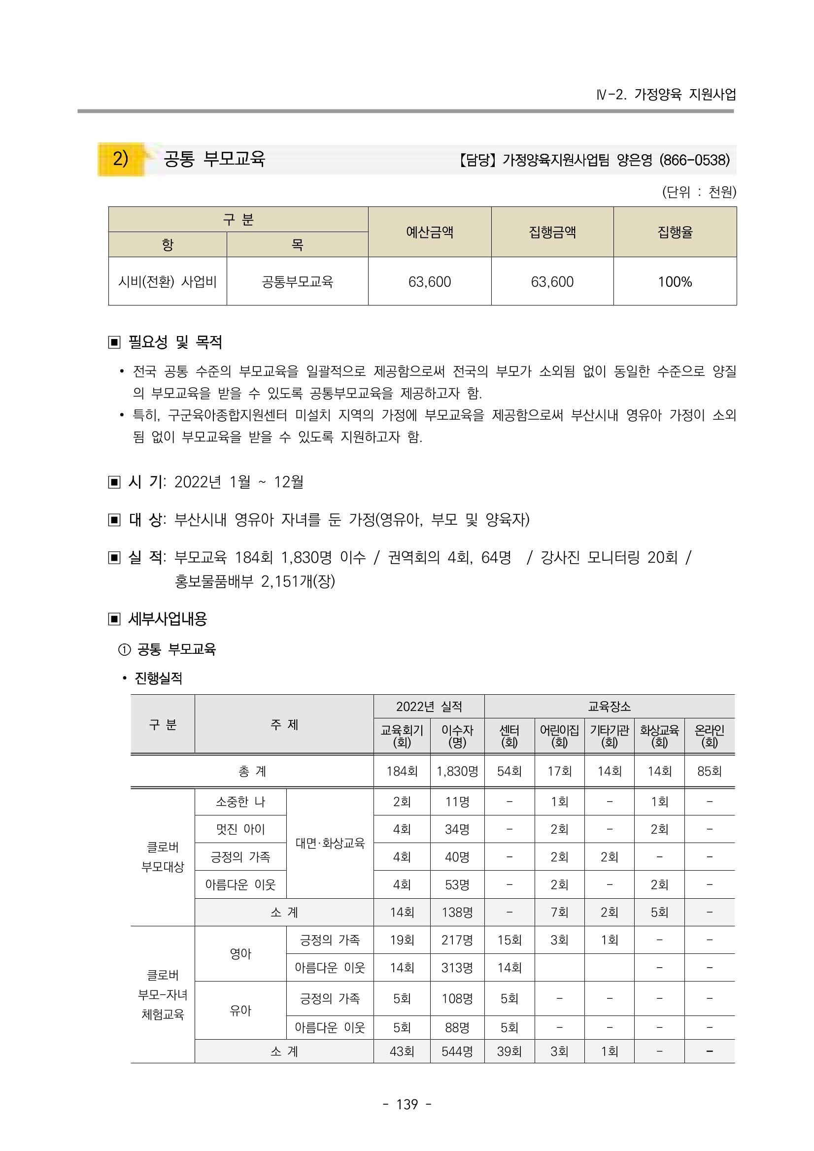 2022 부산광역시육아종합지원센터 운영결과보고서 141페이지